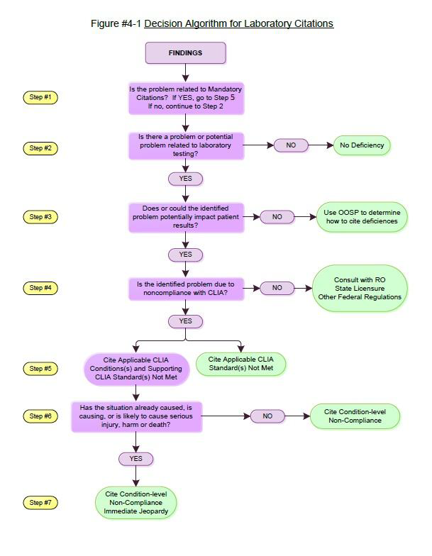 The Algorithm That Decides Your Restaurant's Fate (image credits: wikimedia)
