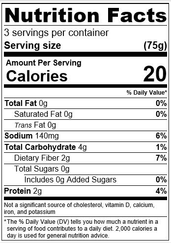 Serving Sizes Can Be Misleading (image credits: wikimedia)