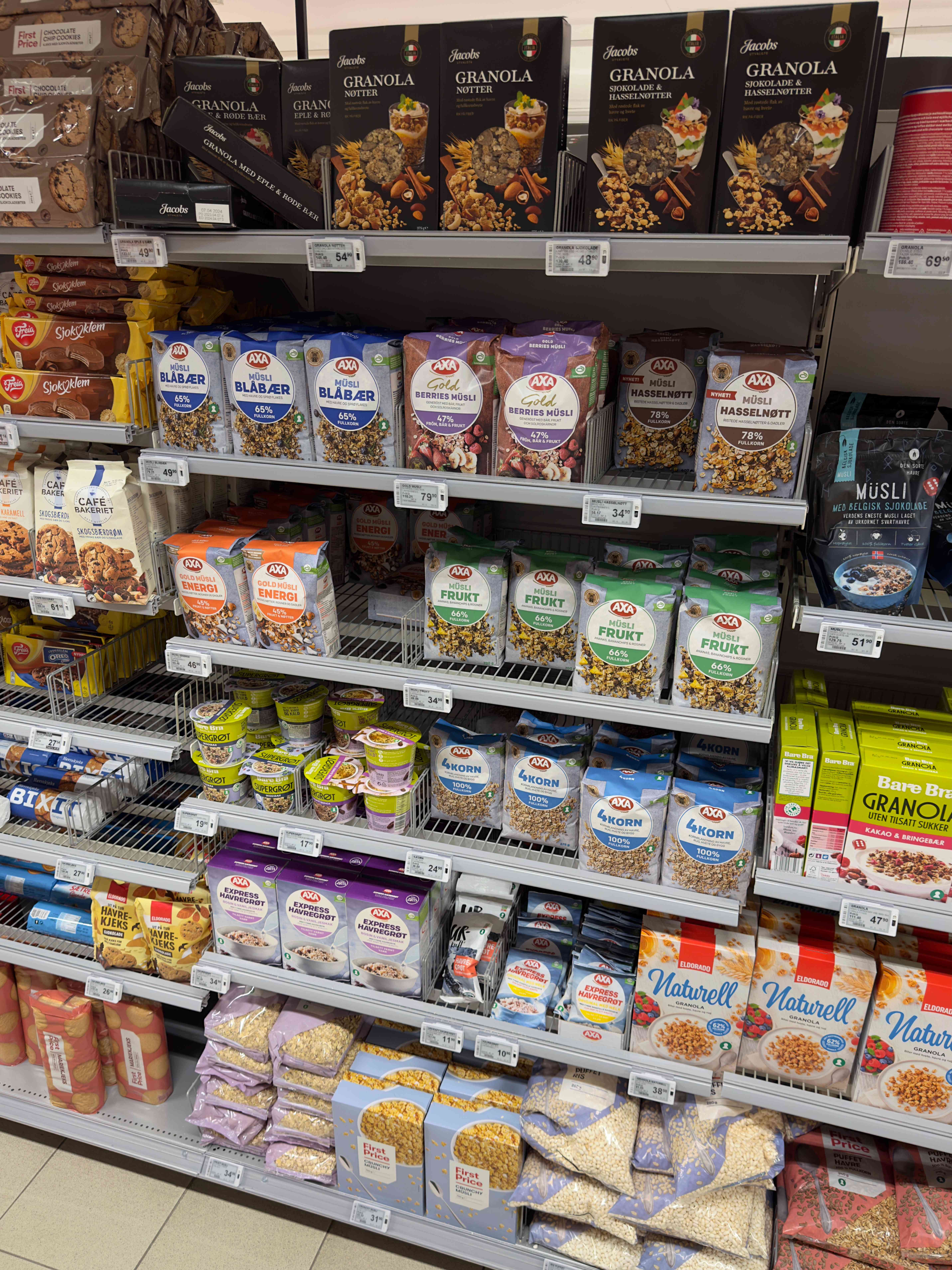 Embracing Store Brands Over Name Brands (image credits: wikimedia)