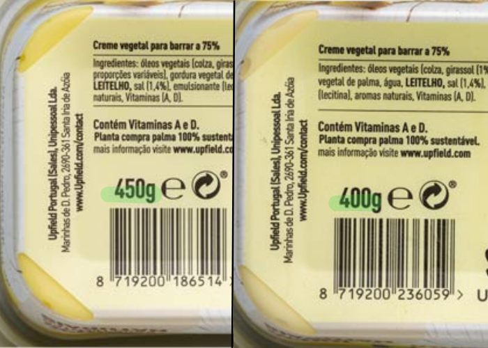 Smaller Package Sizes and “Shrinkflation” Tactics (image credits: wikimedia)