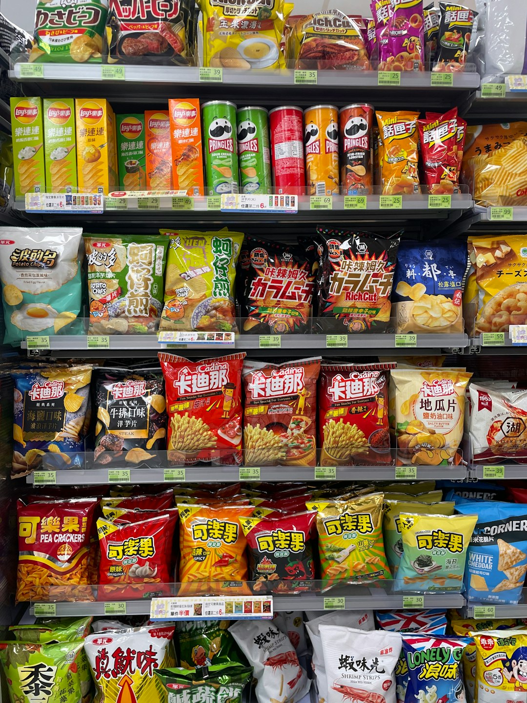 Snack Industry Trends in 2025 (image credits: unsplash)
