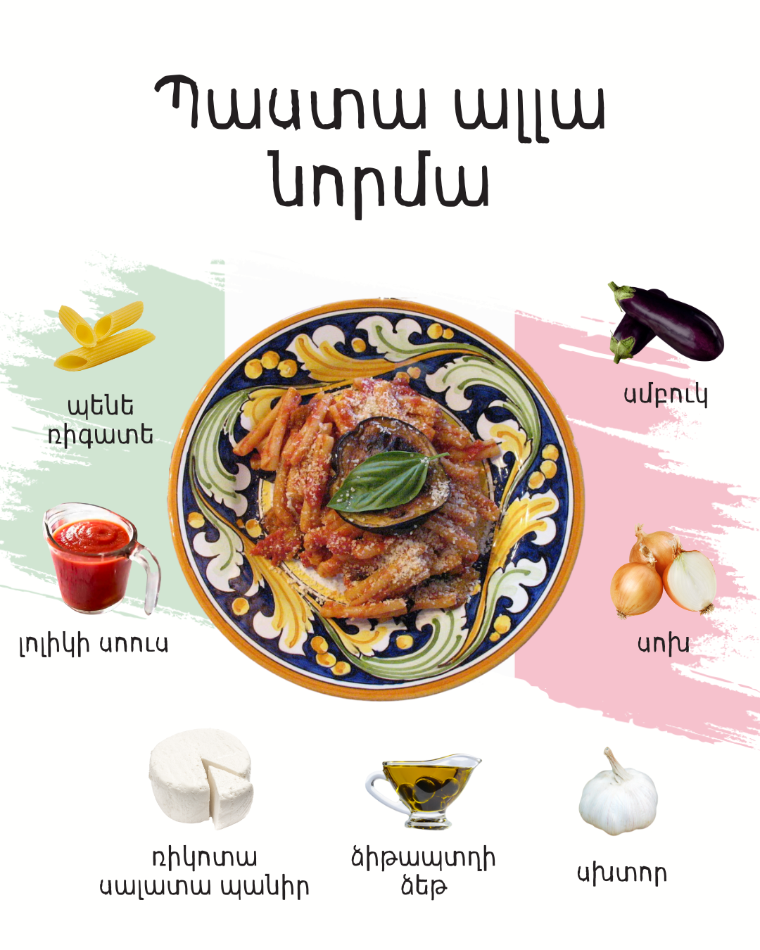 Breaking Down the 5 Essential Ingredients (image credits: wikimedia)