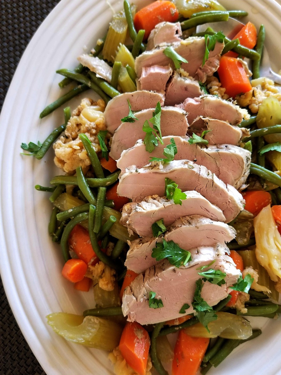Turkey Breast (image credits: pixabay)