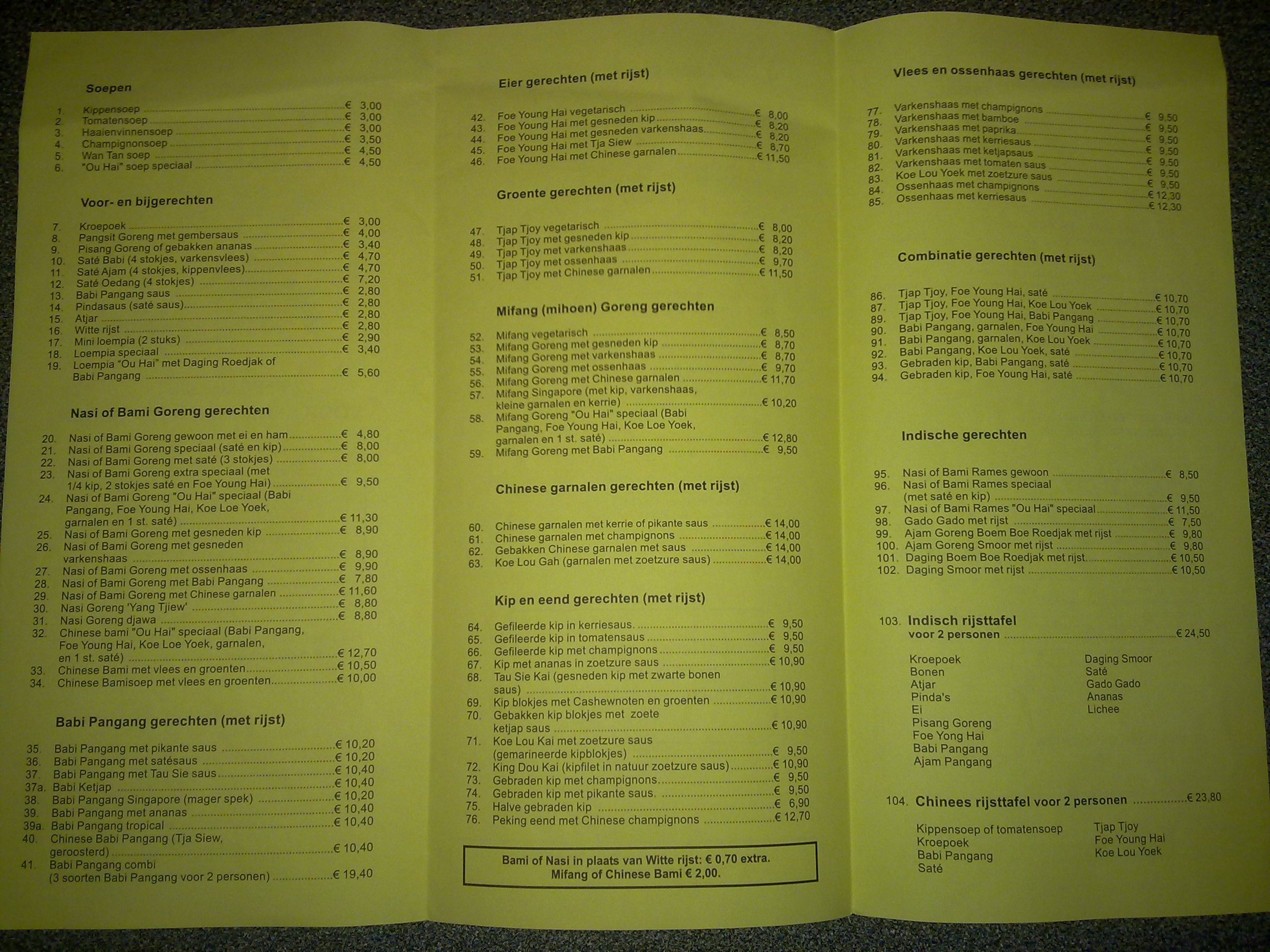 Restaurant Markup Mathematics (image credits: wikimedia)