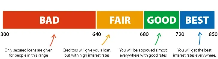 Conclusion: Small Habits, Serious Consequences (cafecredit, Flickr, CC BY 2.0)