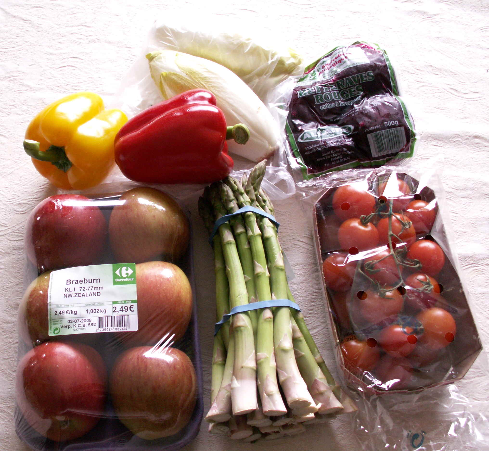 The Packaged Food Trap (image credits: wikimedia)