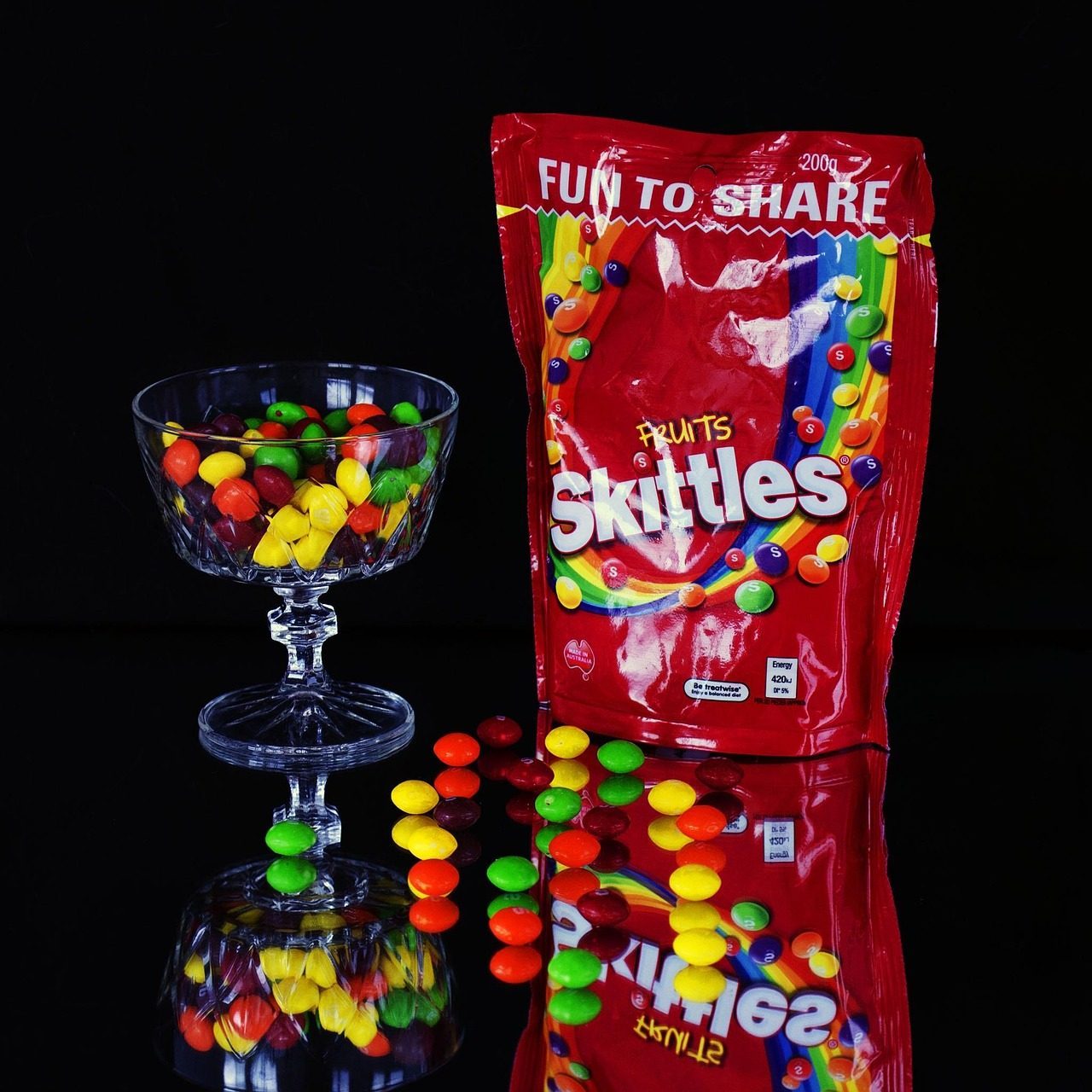 Skittles and Other Candies with Artificial Food Dyes (Image Credits: Pixabay)