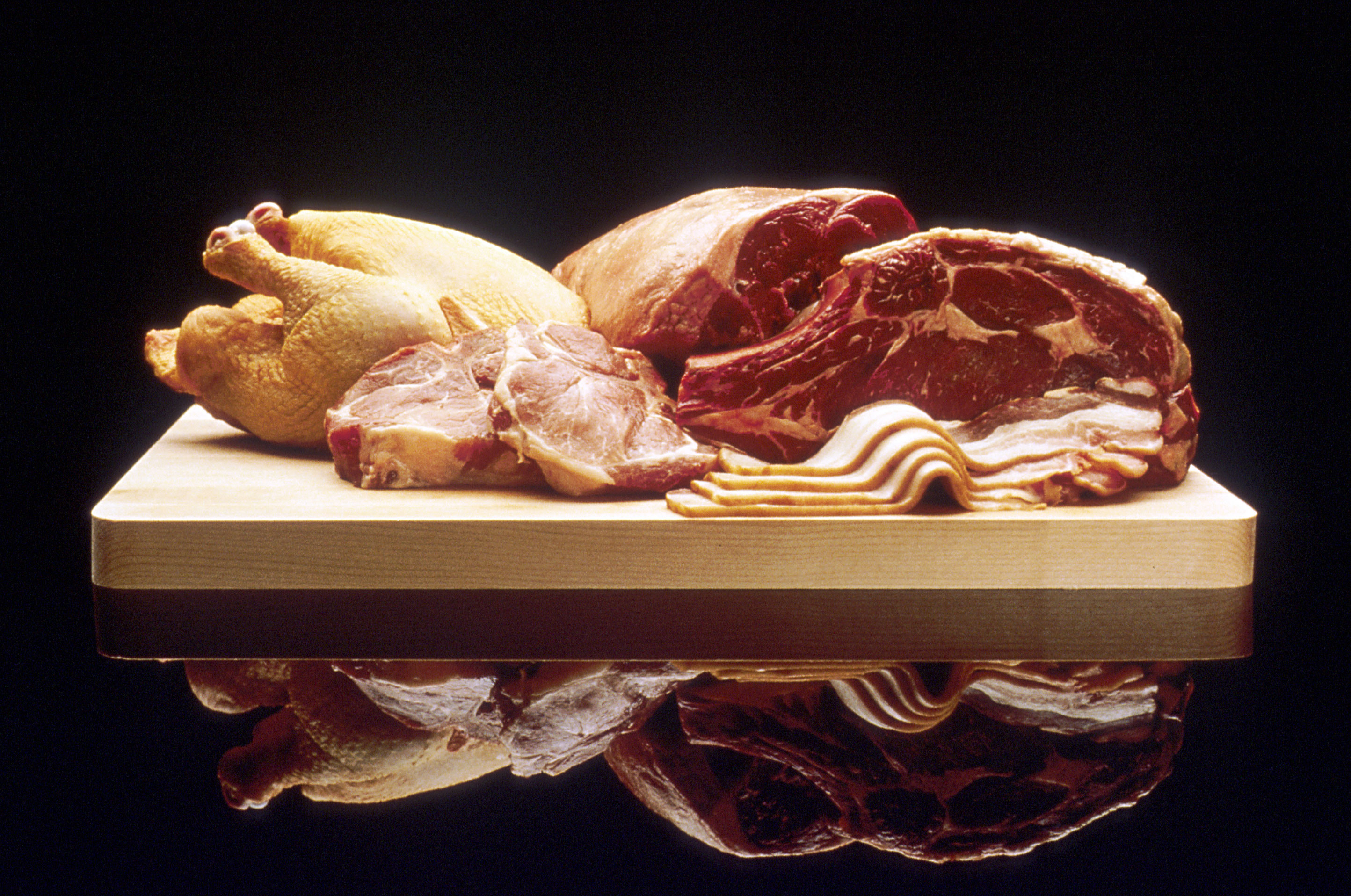 Changing Meat Consumption Patterns (image credits: wikimedia)