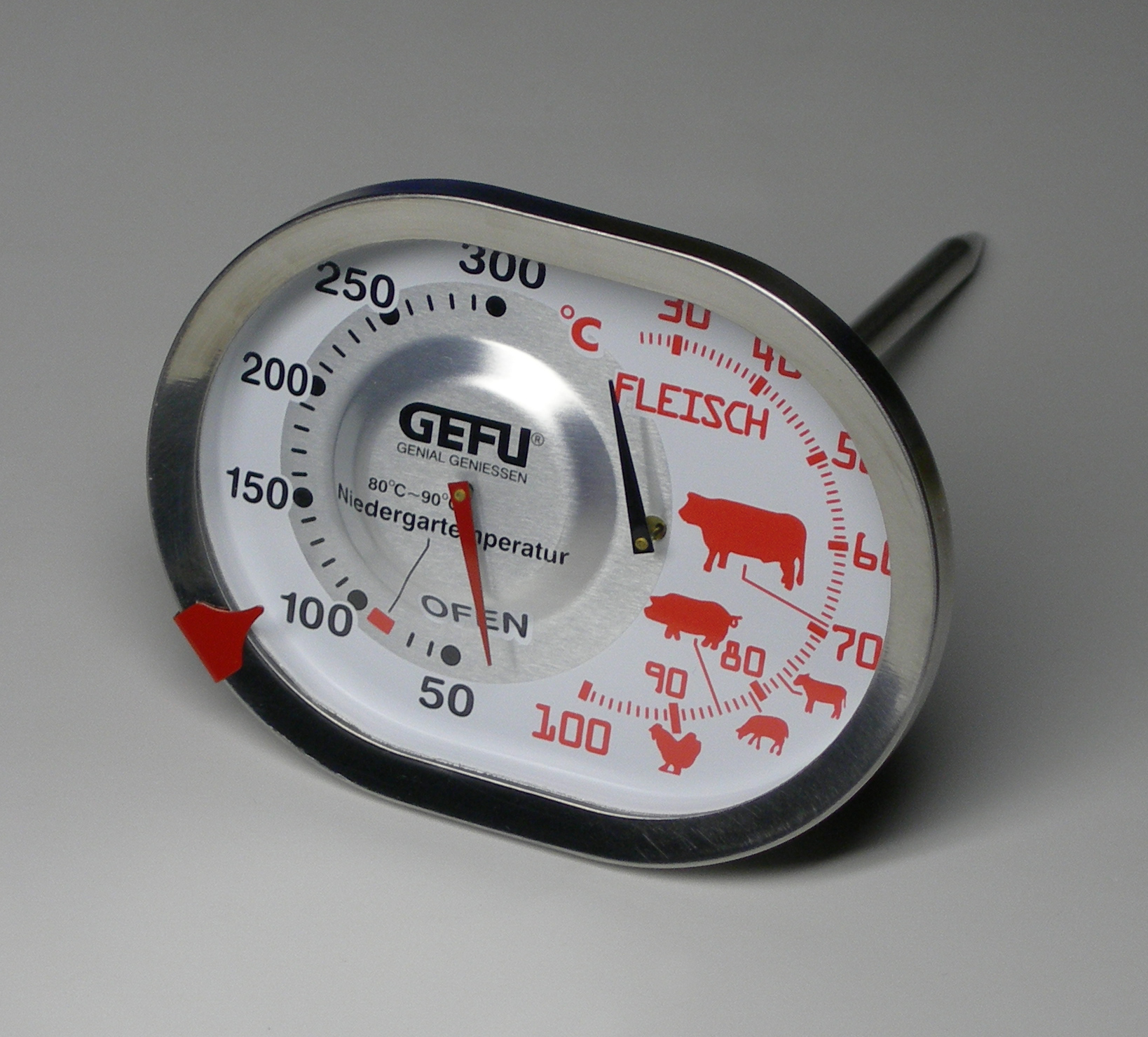 Temperature Control: Why Precision Matters (image credits: wikimedia)