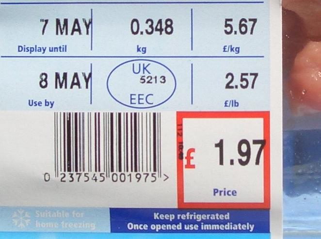Ignoring Expiration Dates (image credits: wikimedia)