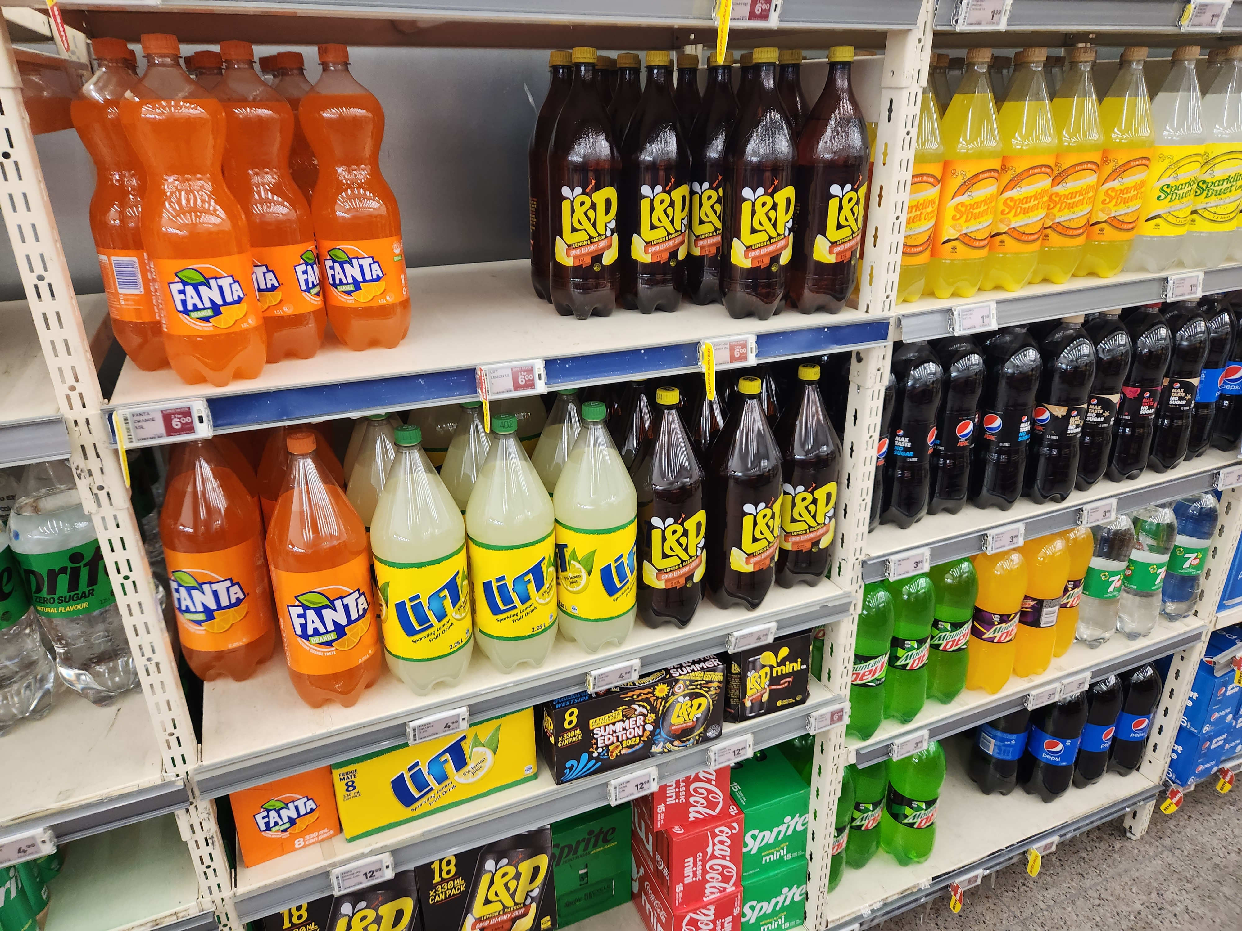 Soft Drinks (image credits: wikimedia)