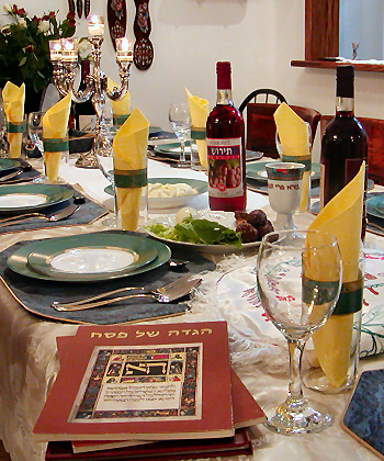 Inclusivity and Modern Innovations at the Seder Table (image credits: wikimedia)
