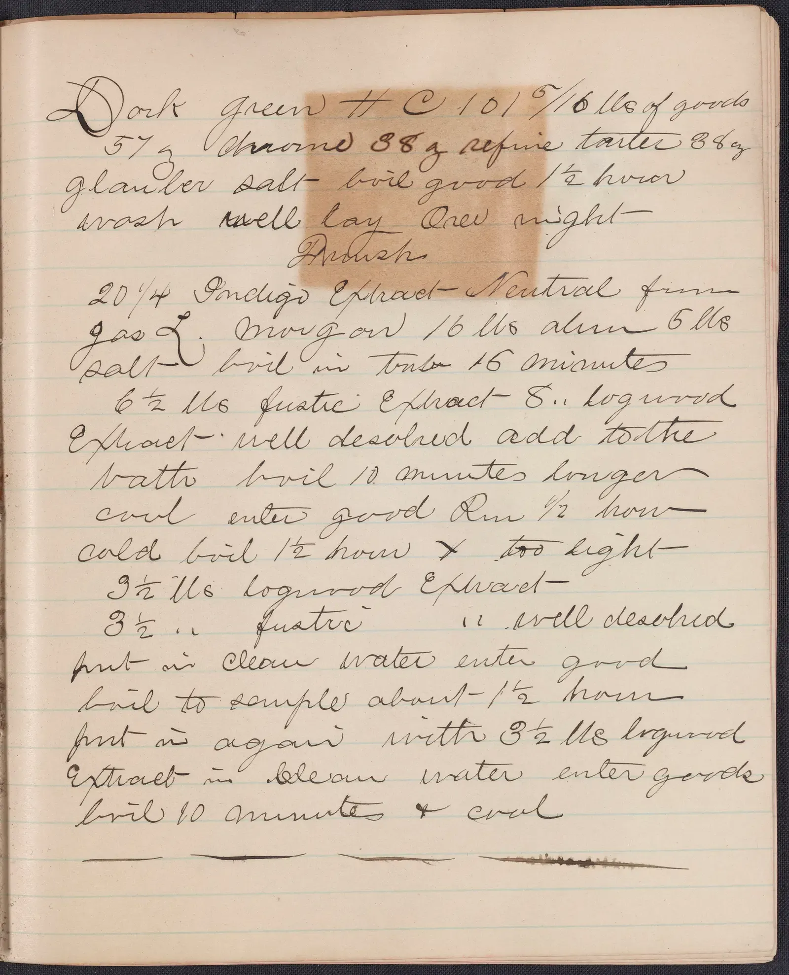 8. Recipes Passed Down Through Generations Carry Something Written Ones Don't (Image Credits: Wikimedia)