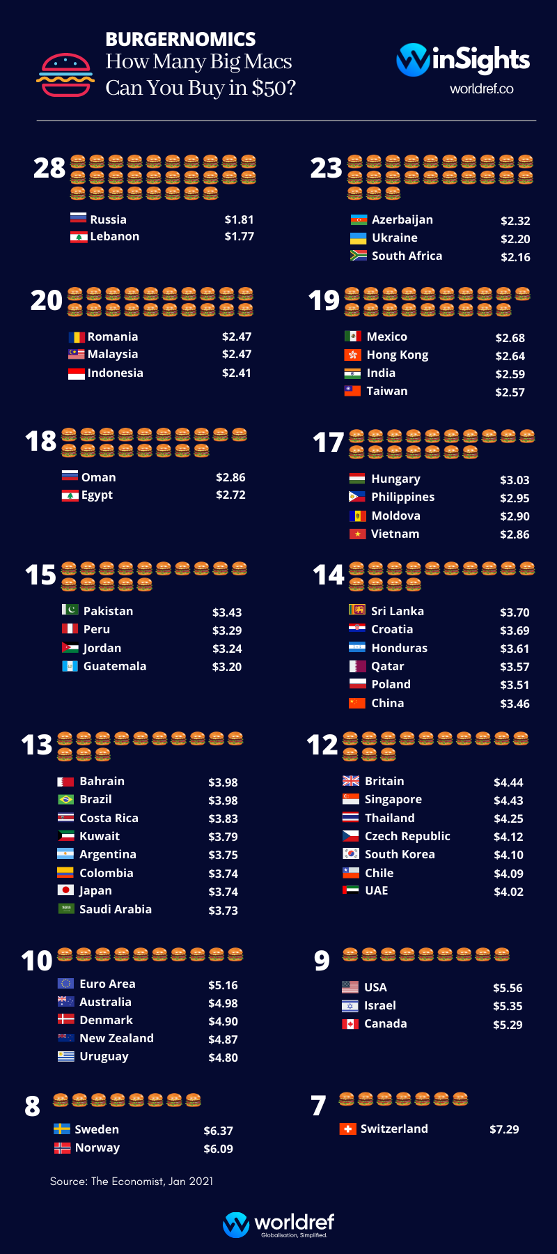 Price Point: The Battle for Value (image credits: wikimedia)