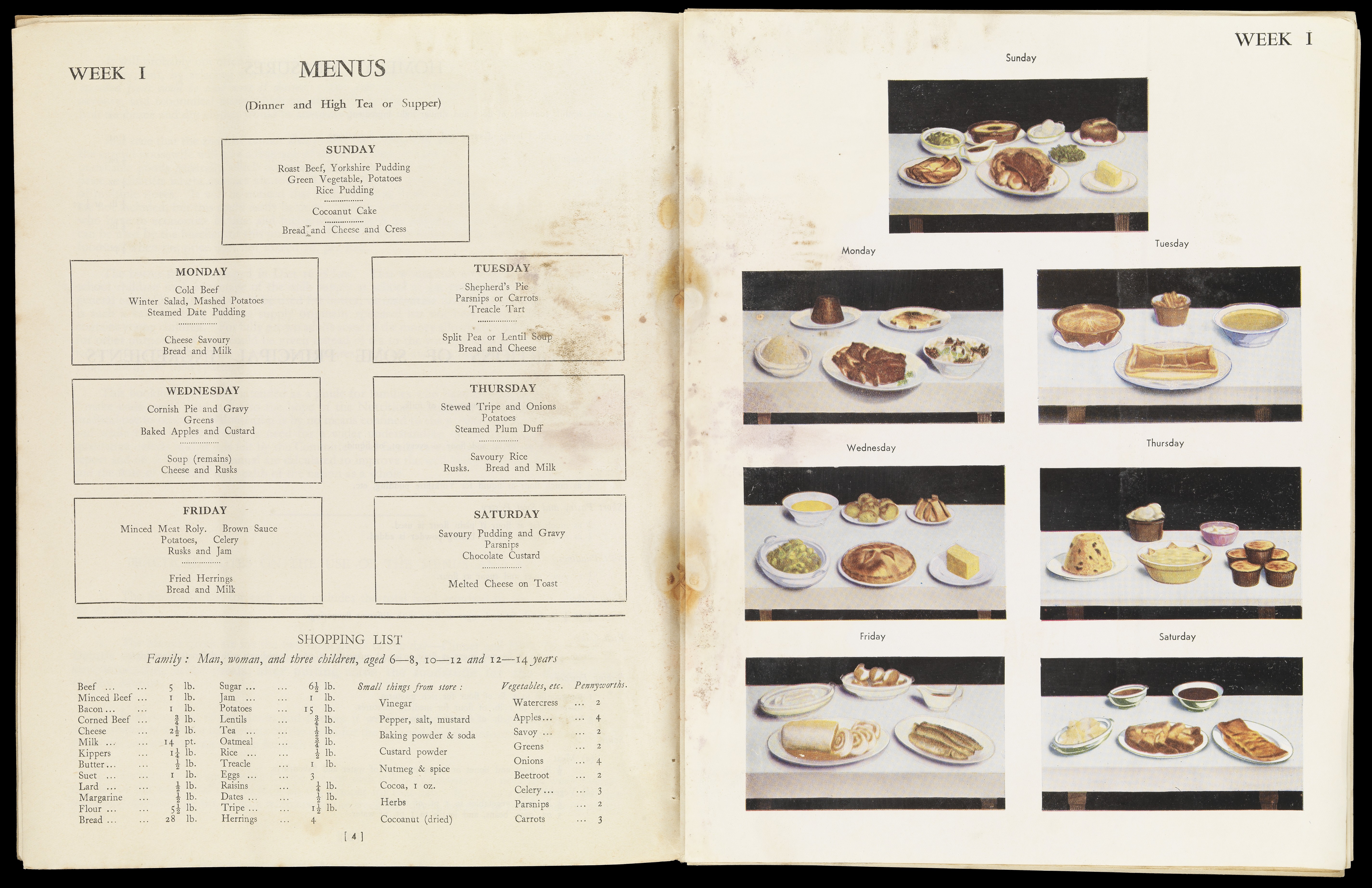 Meal Planning: The Key to Savings (image credits: wikimedia)