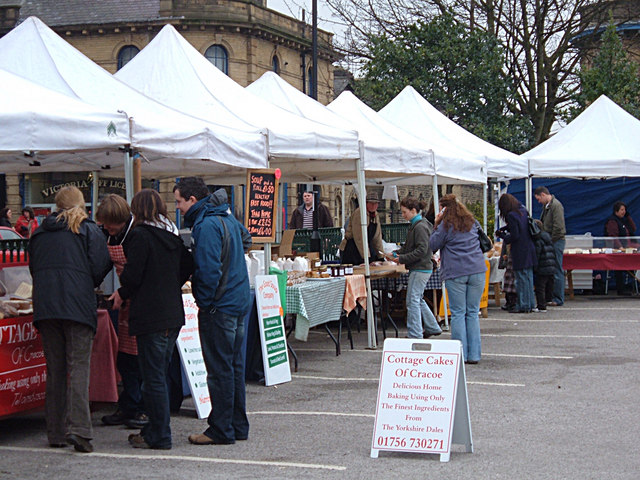 The Role of Local Markets (image credits: wikimedia)