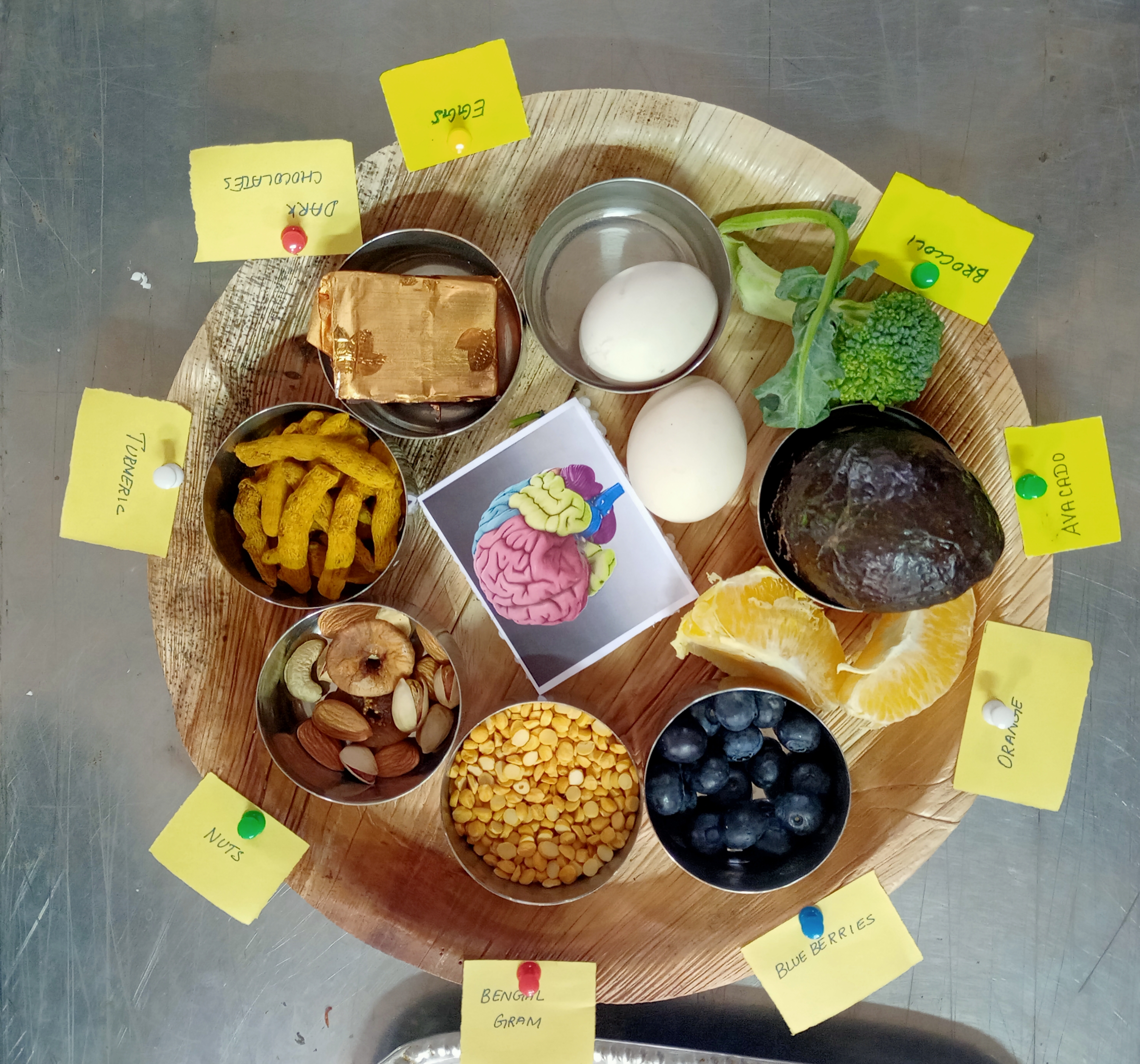 The Impact of Fats on Mental Health (image credits: wikimedia)