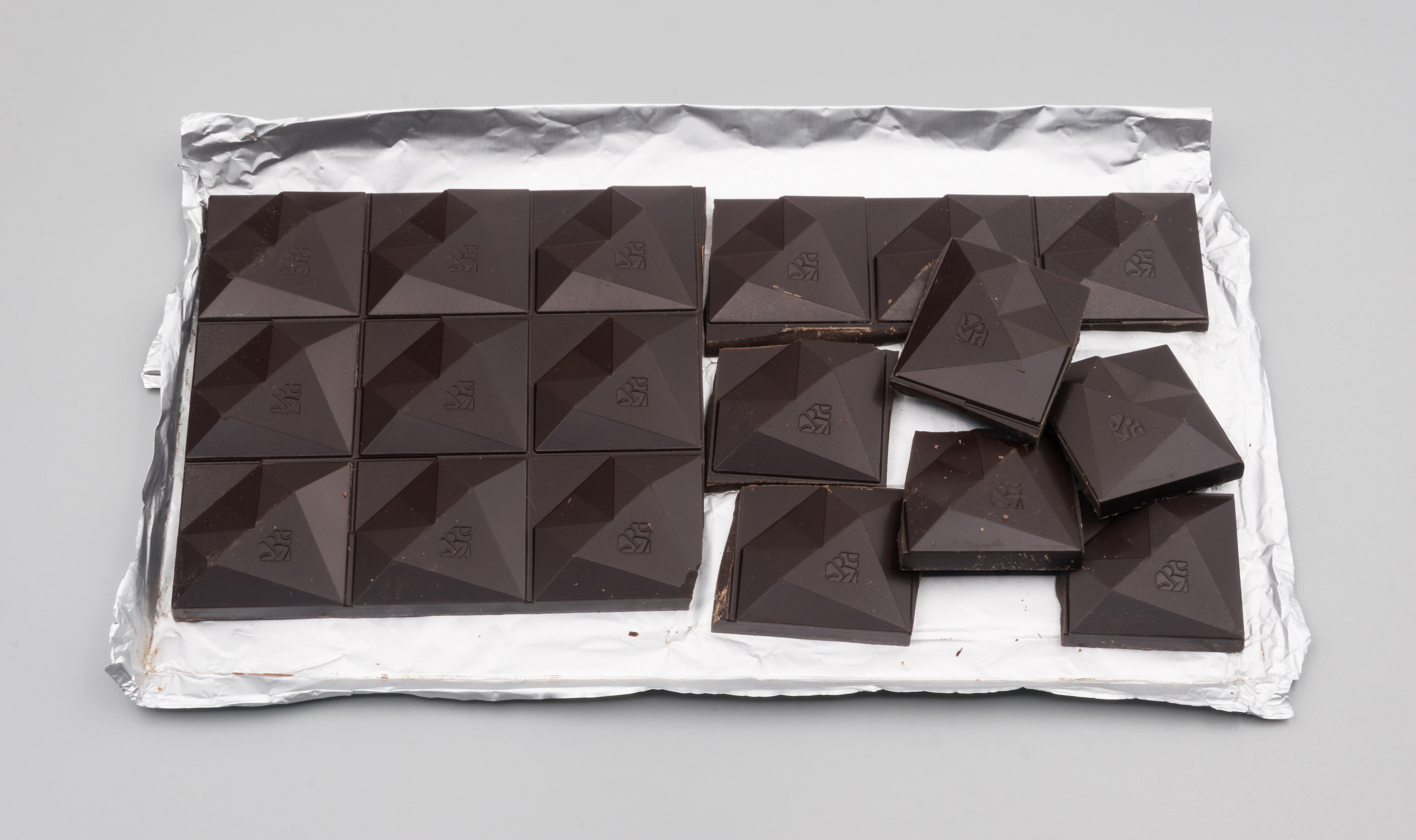 Dark Chocolate: A Guilt-Free Indulgence (image credits: wikimedia)