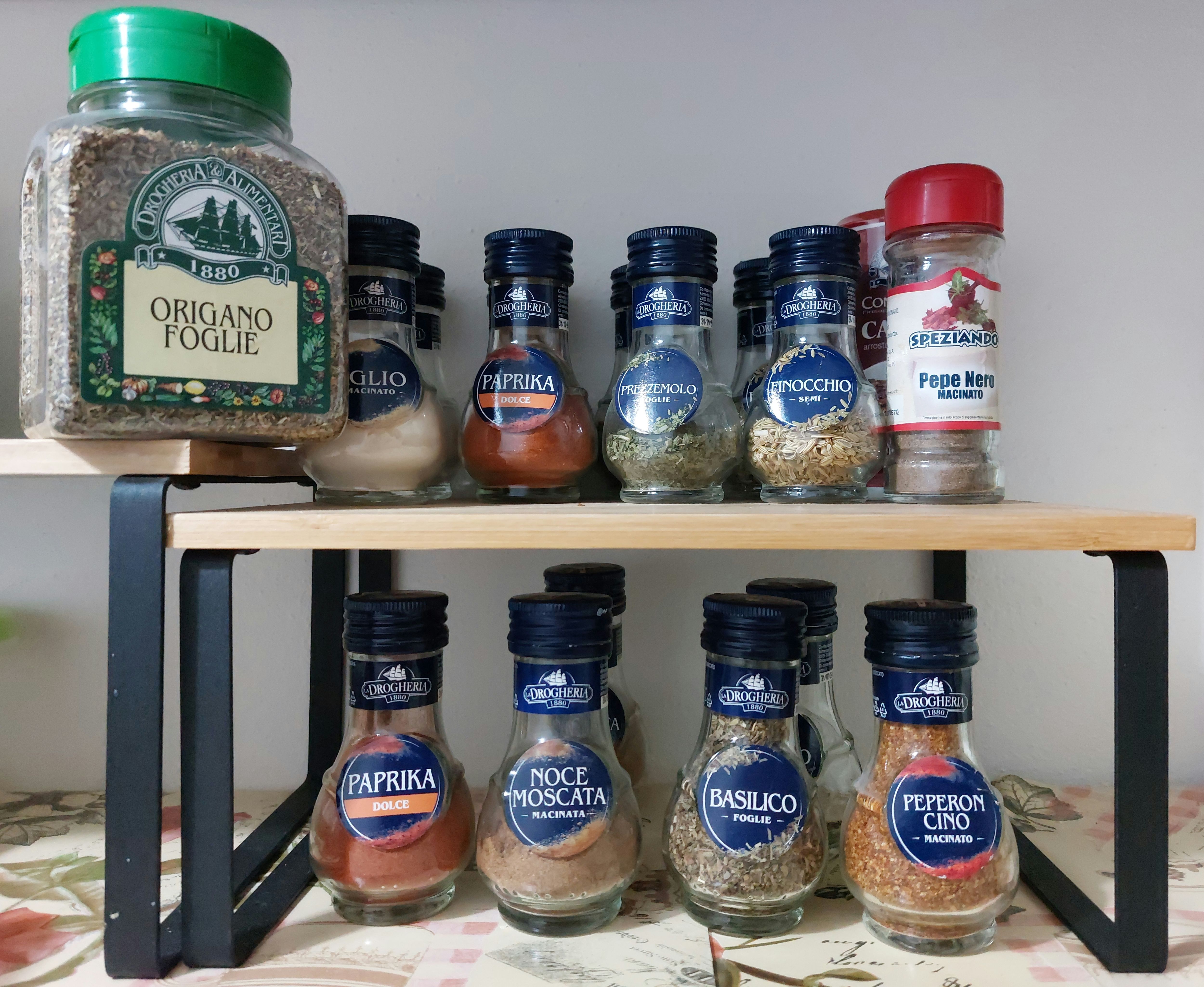 Impact on Prices of Imported Herbs (image credits: wikimedia)