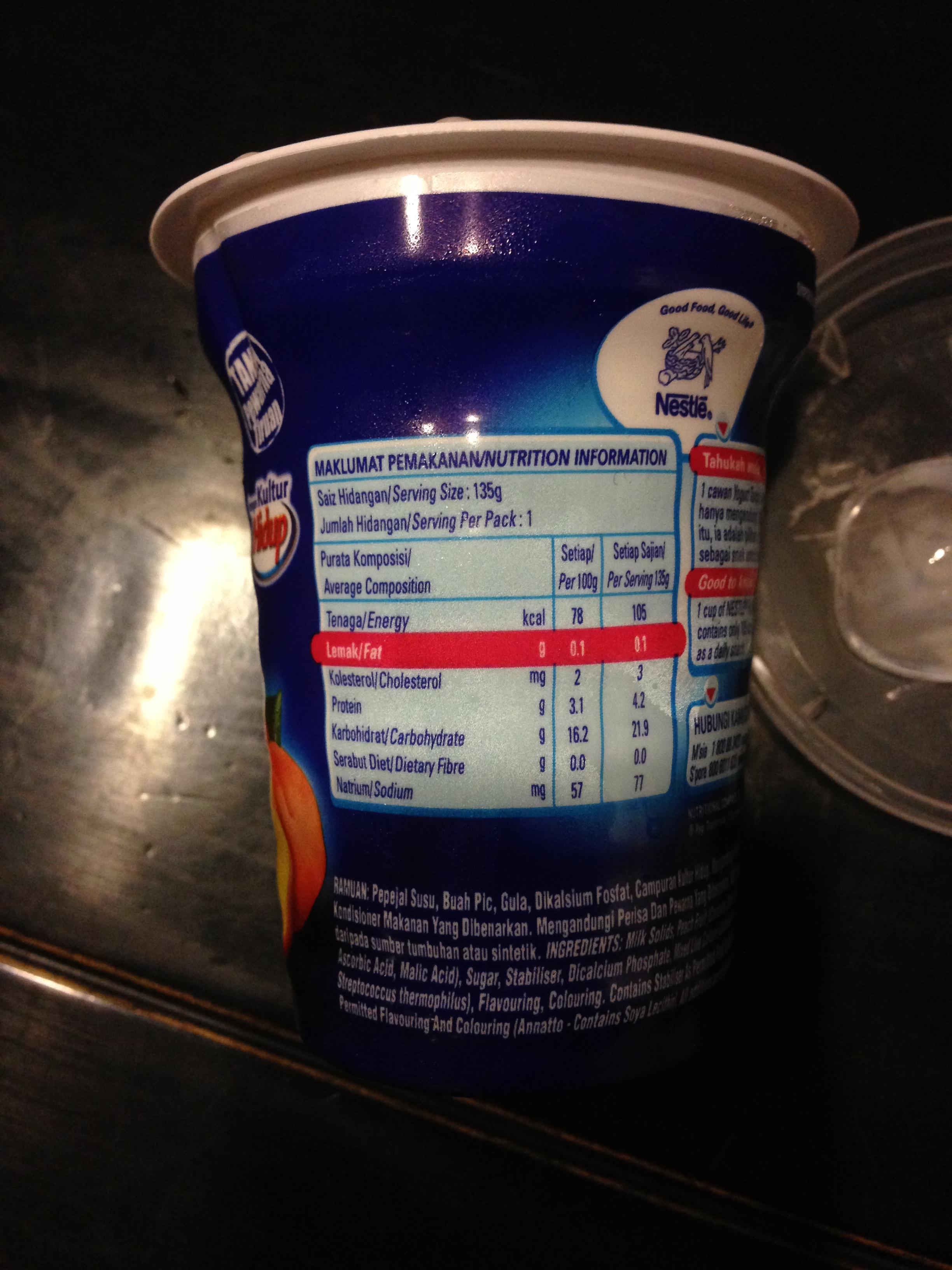 Unveiling Hidden Fats (image credits: wikimedia)