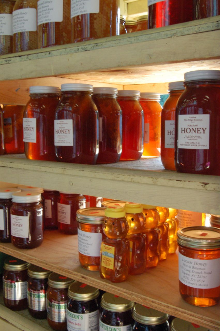 Trends in Consumption and Market Prices (image credits: wikimedia)