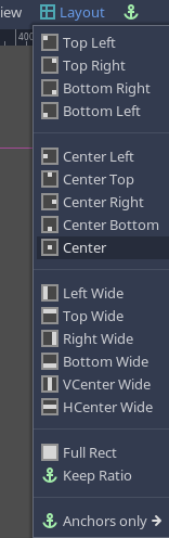 Strategic Real Estate: Why Menu Placement Is Like Prime Property (image credits: wikimedia)