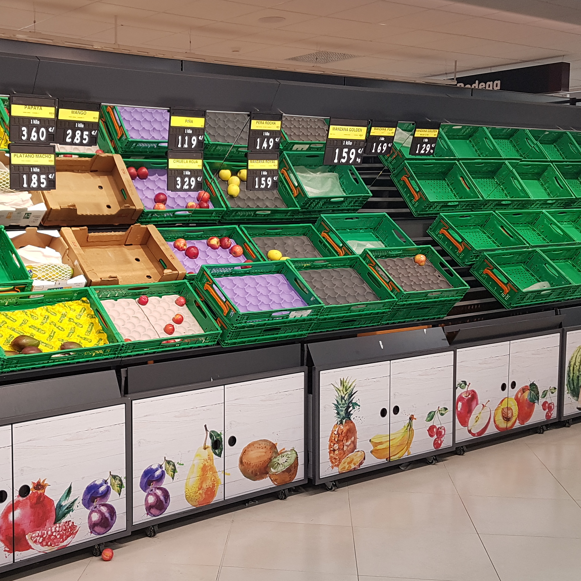 Fruits Vanishing from Shelves: A Shocking Reality (image credits: wikimedia)