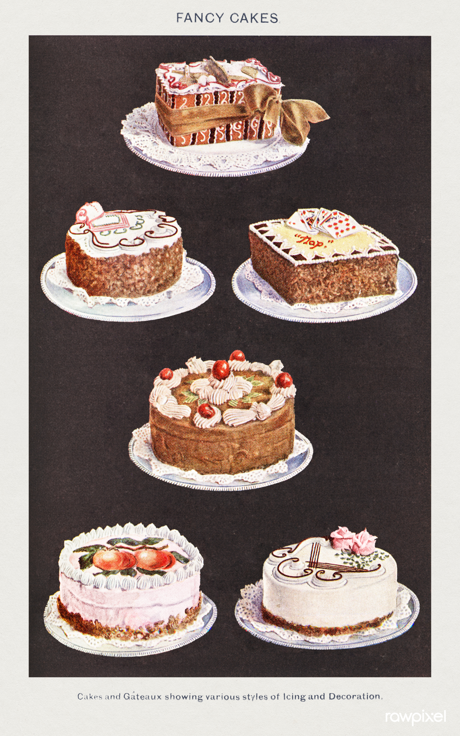 Decorative Masterpieces: The Art of Victorian Cake Design (image credits: wikimedia)