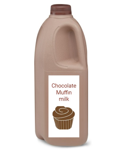 Chocolate / Flavored Milk & Milk Alternatives (image credits: wikimedia)