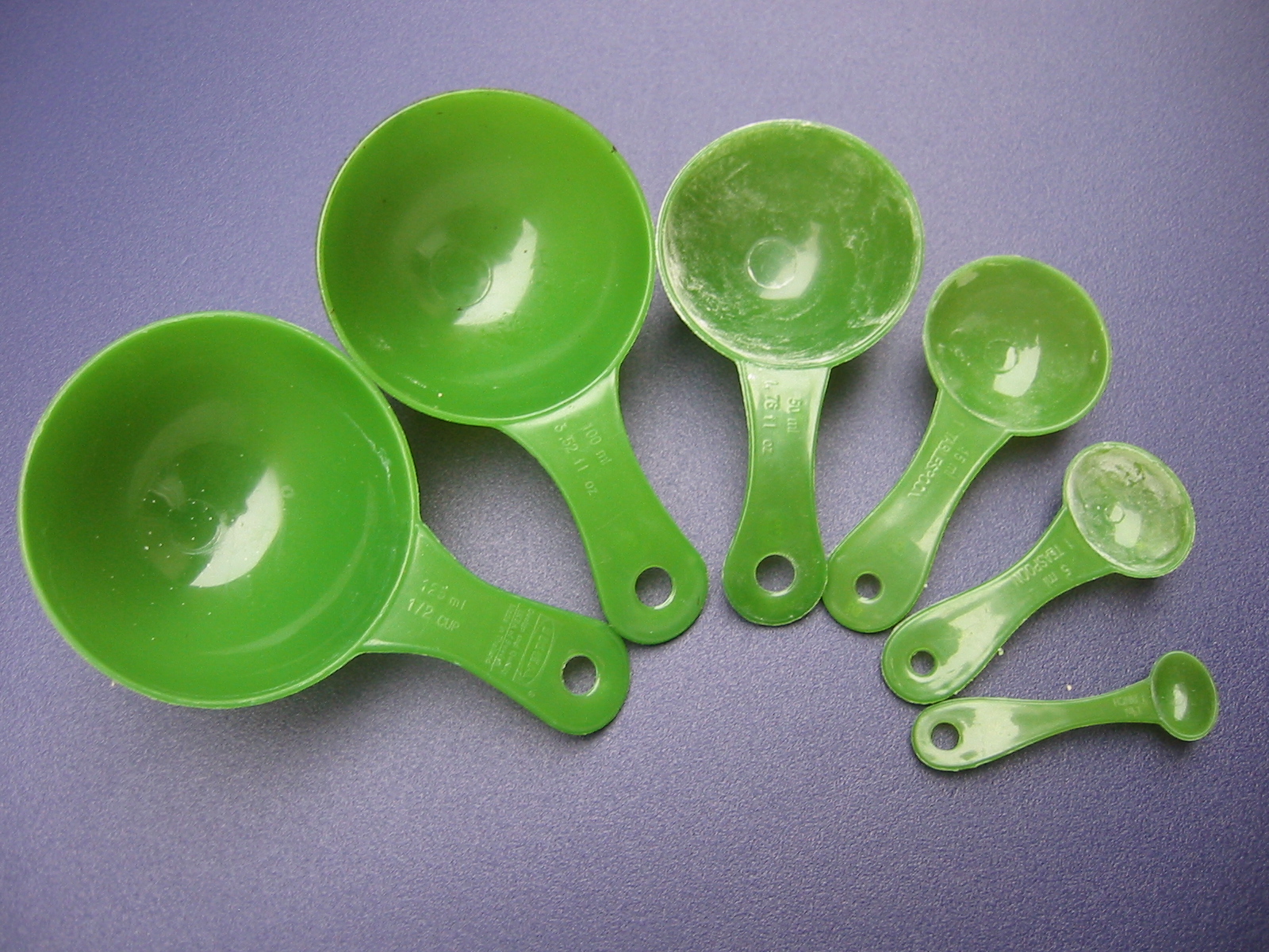 Measuring Cups and Spoons: Accuracy at Your Fingertips (image credits: wikimedia)
