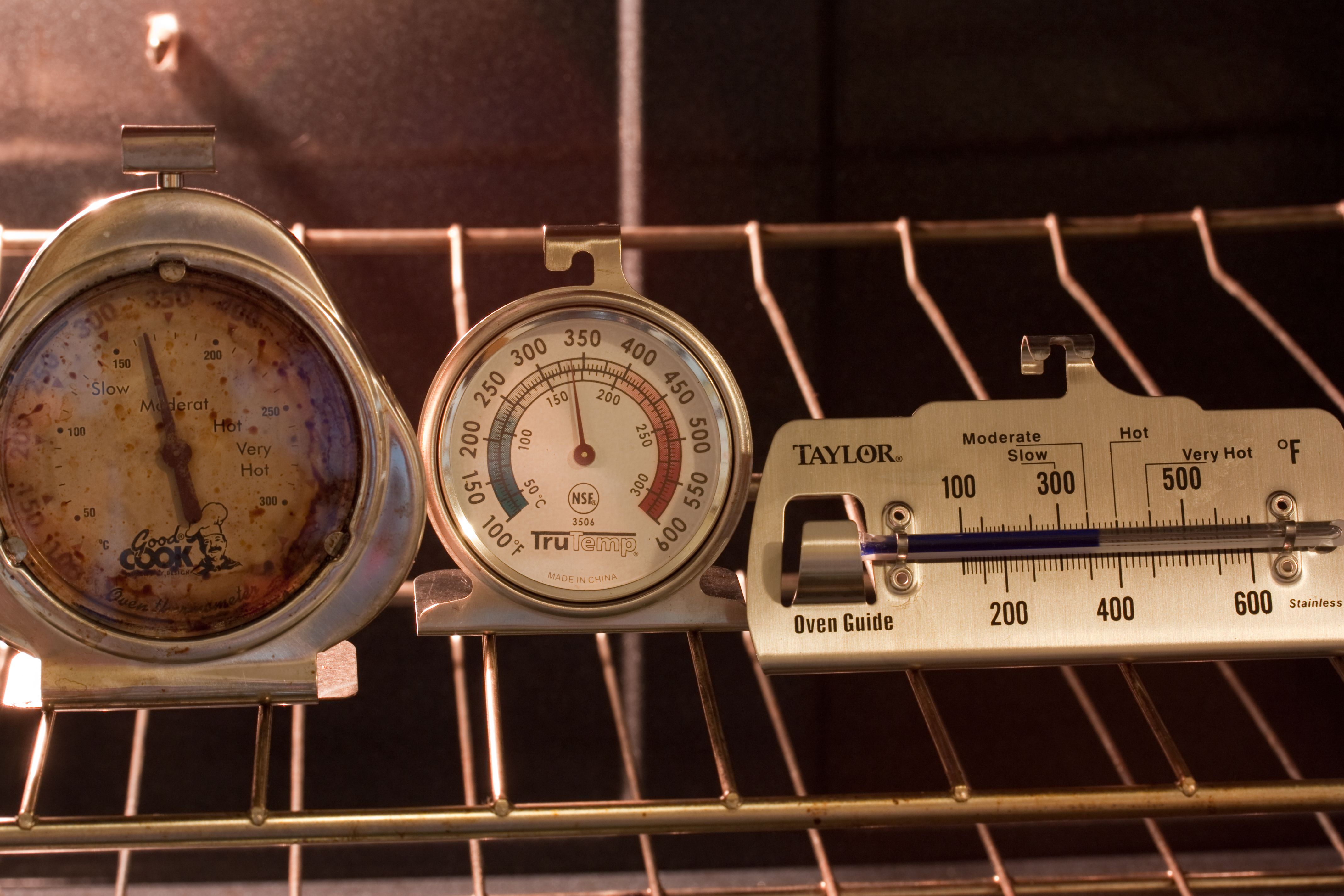 The Oven Temperature Truth (image credits: wikimedia)