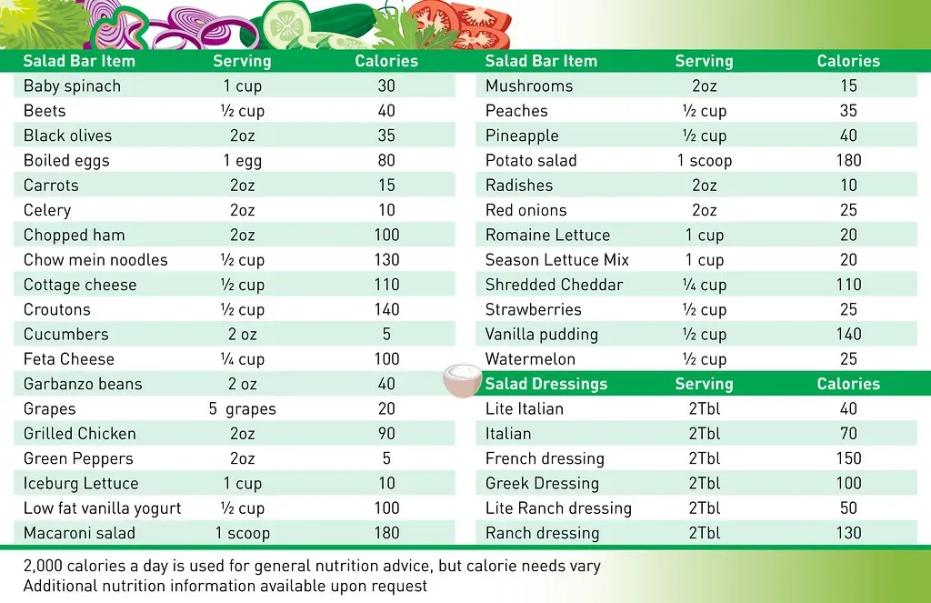 8. "Natural" and "Organic" Labels Don't Mean What You Think (Image Credits: Flickr)