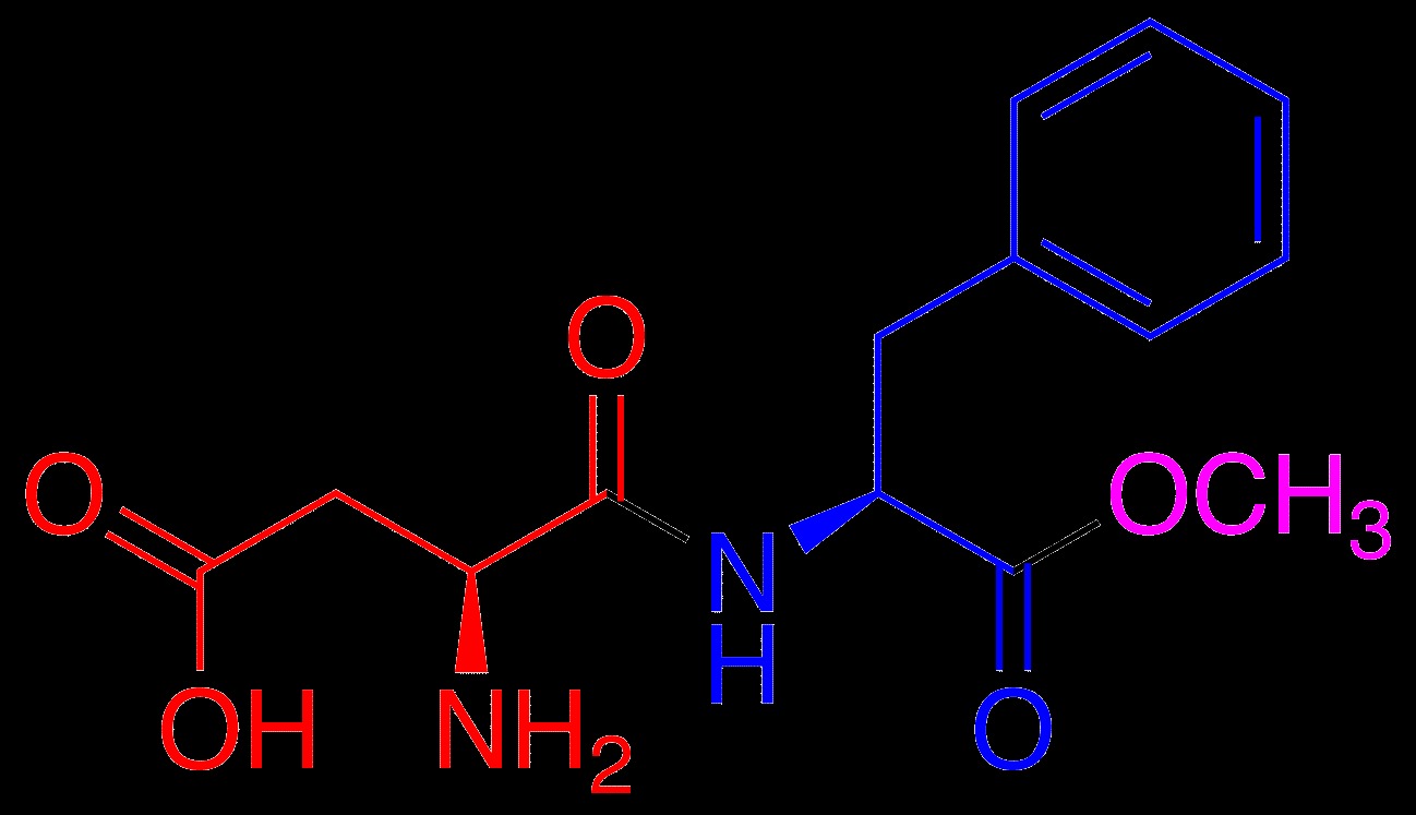 Aspartame - The Artificial Sweetener Under Scrutiny (Image Credits: Own work drawn in ChemDraw, Public domain, https://commons.wikimedia.org/w/index.php?curid=12737116)