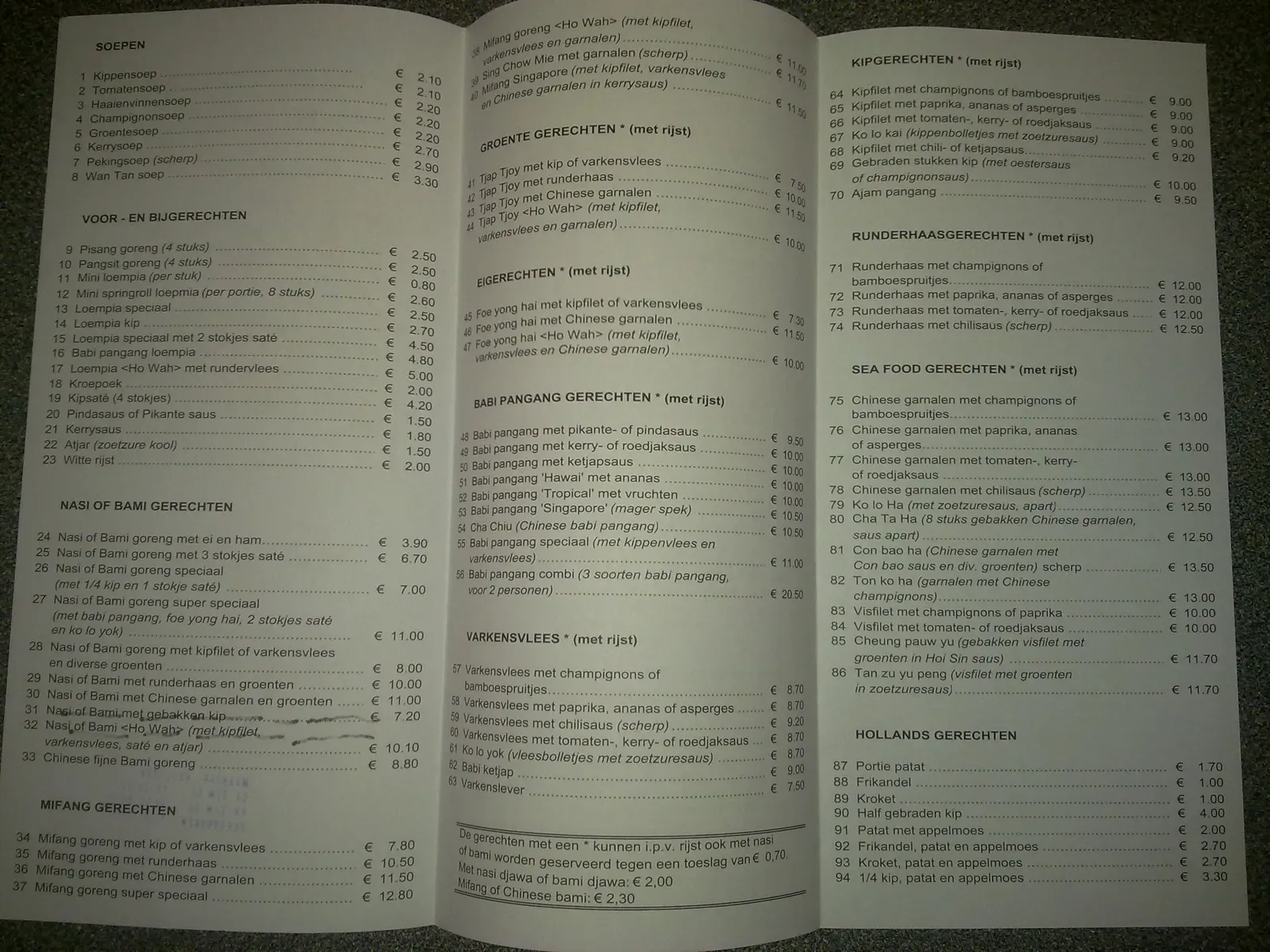 Markup Percentages Vary Wildly Depending on the Item (Image Credits: Wikimedia)