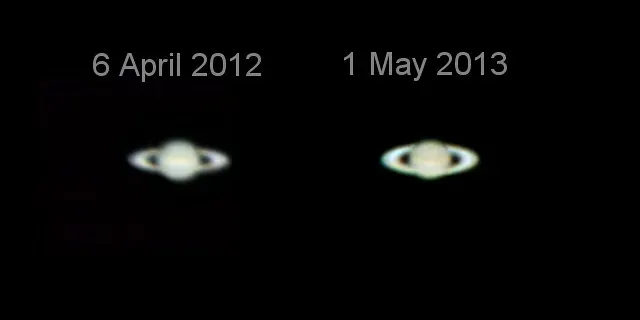 Life Themes the Saturn Return Typically Triggers (SlartyB52, Flickr, CC BY 2.0)