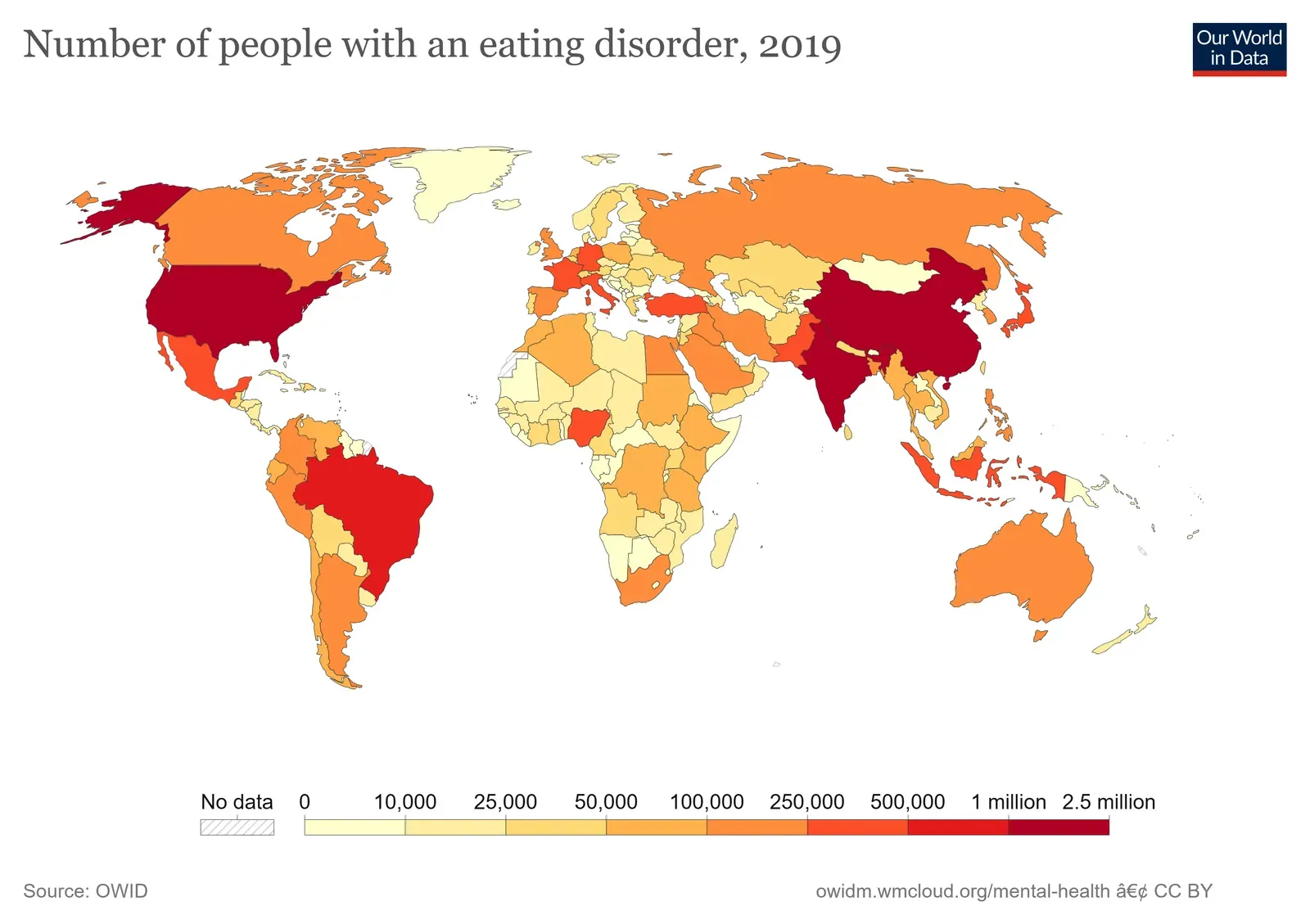 Almost Everyone Eats "Badly" - You're Not Alone (By MDWiki (from Our World In Data), CC BY 4.0)