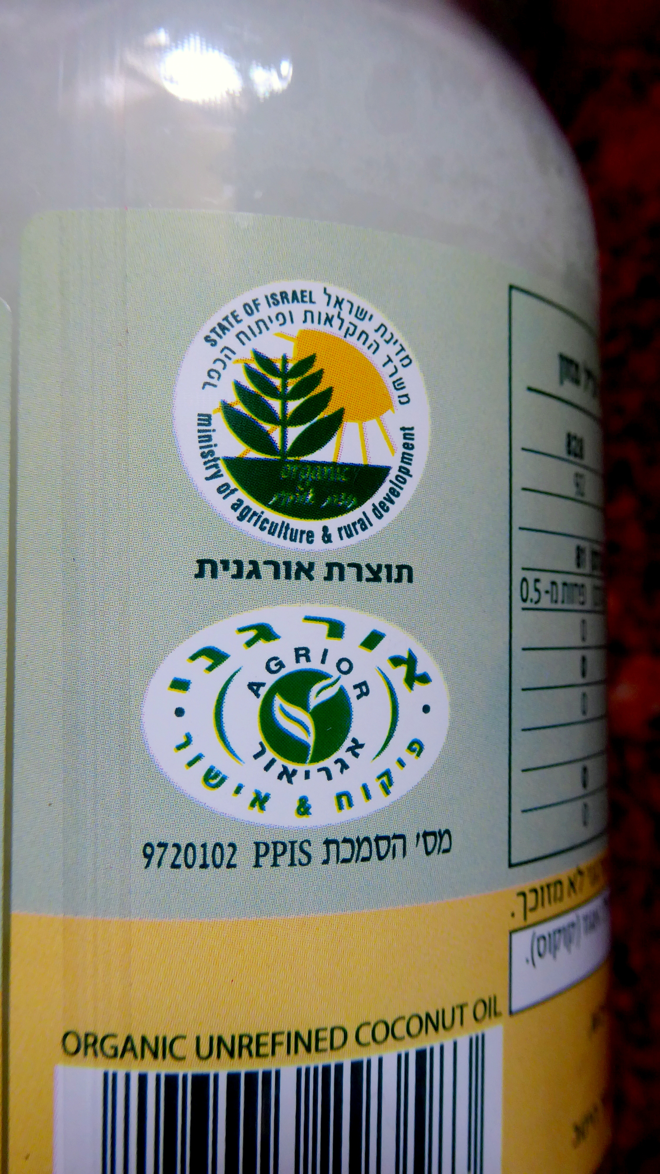 Organic Labels and “Greenwashing” Concerns (image credits: wikimedia)