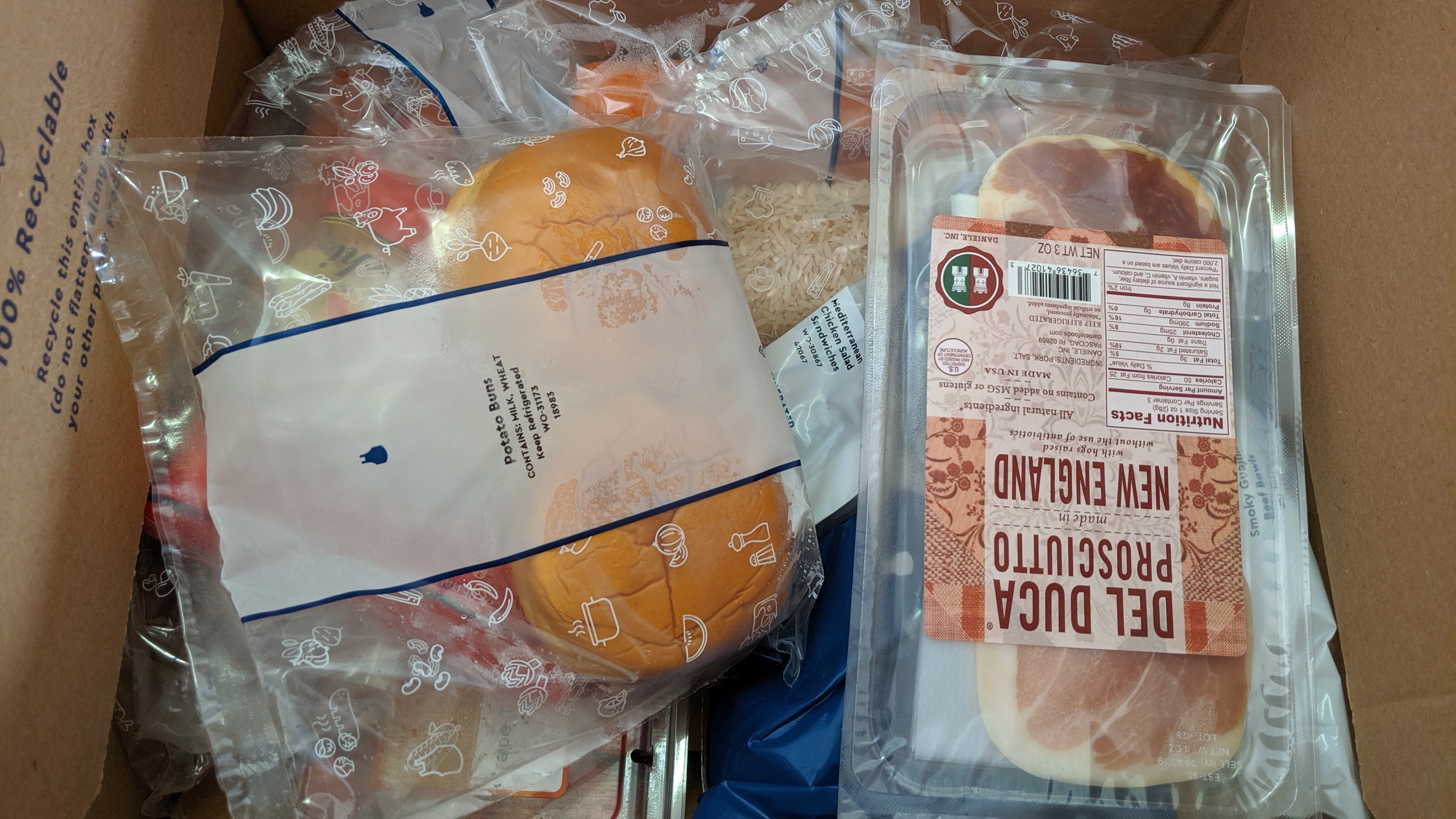 Quality and Variety in Meal Kits (image credits: wikimedia)