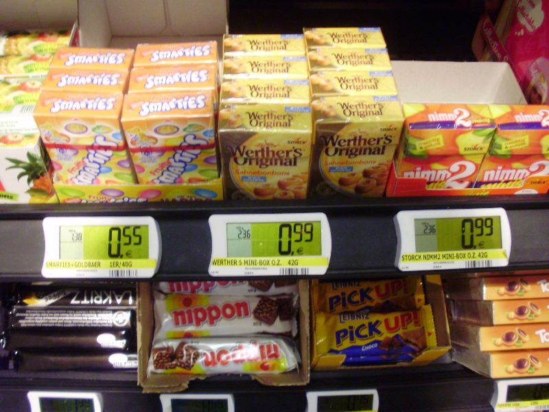 Dynamic Pricing and Electronic Shelf Labels (image credits: wikimedia)