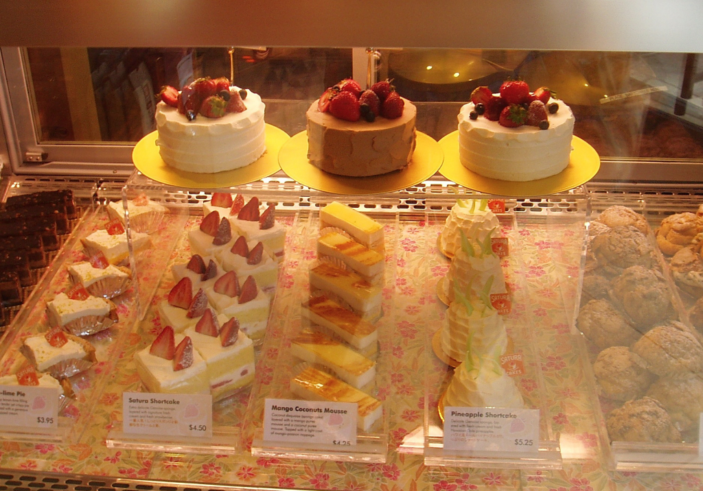 The Impact on Sales (image credits: wikimedia)