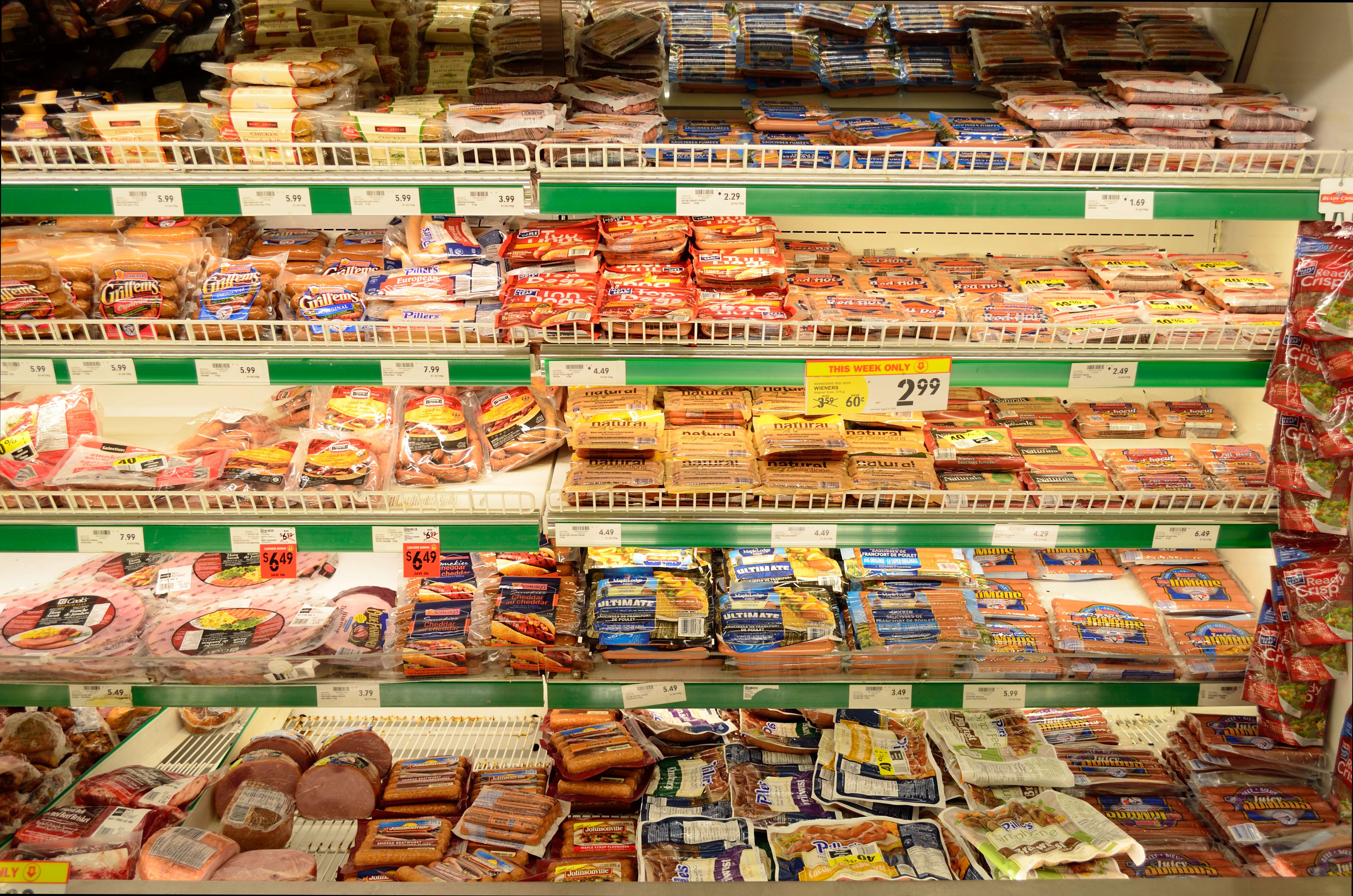 Processed Meats (image credits: wikimedia)