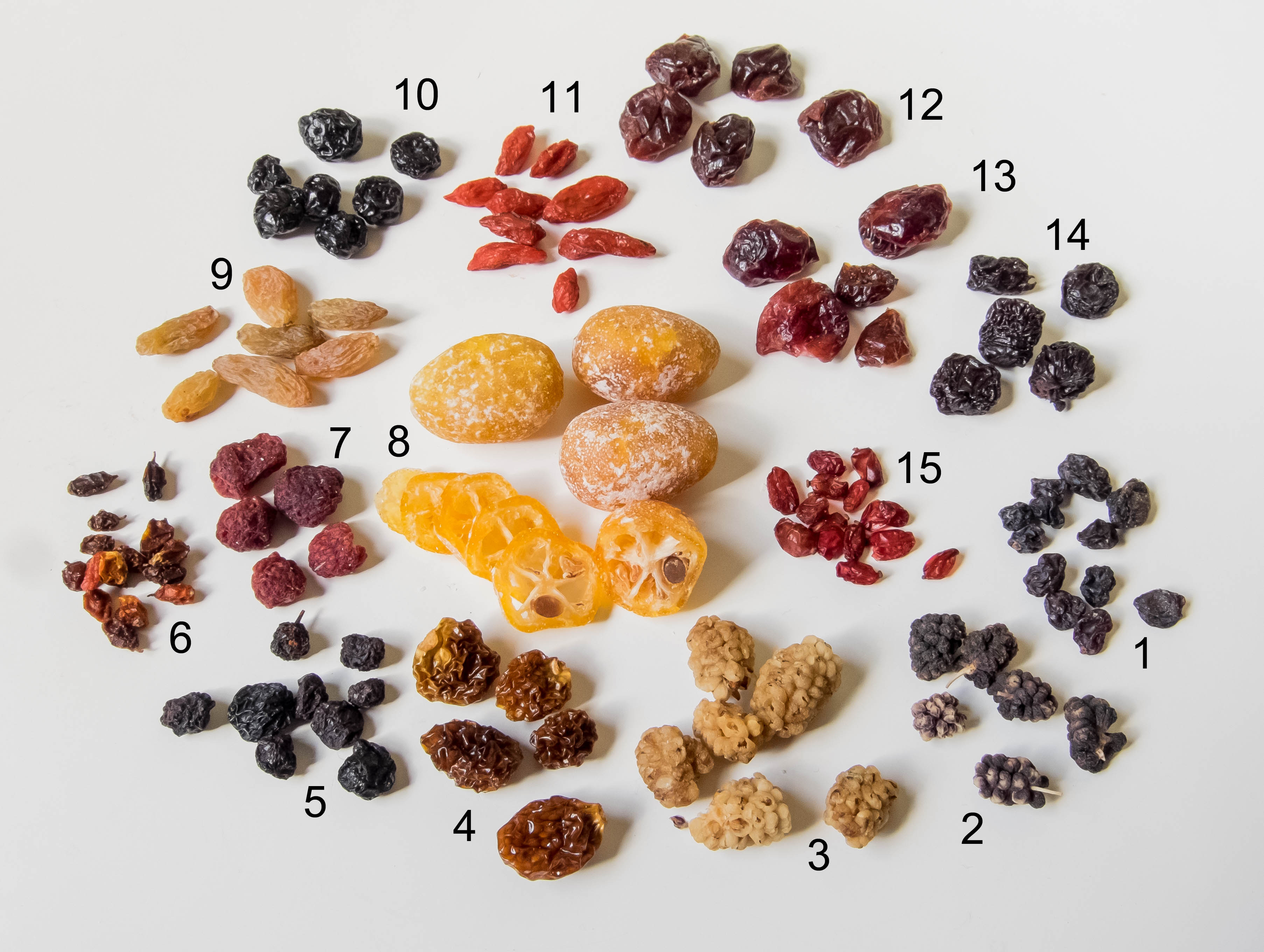 Dried Fruit (image credits: wikimedia)