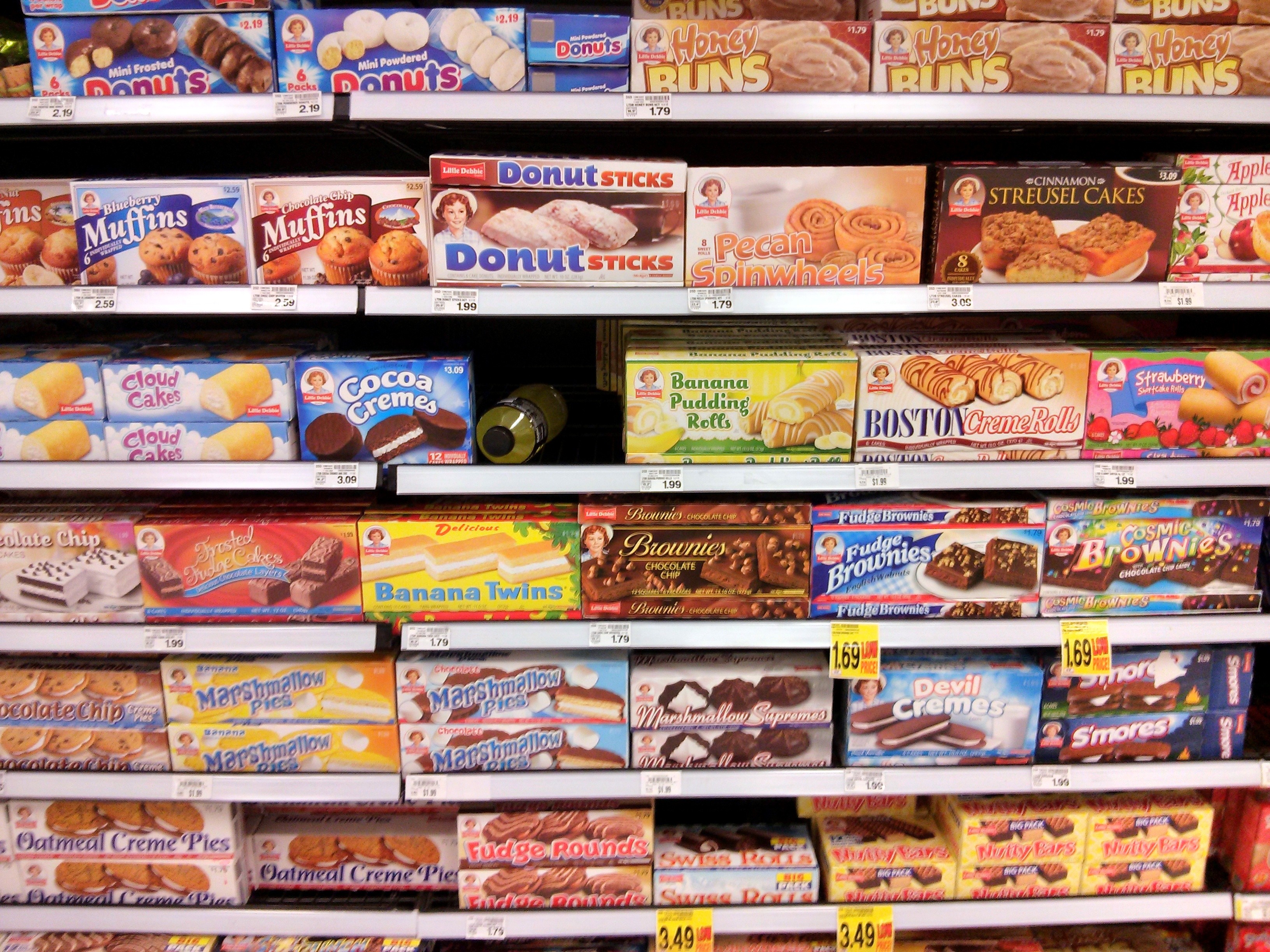 The Role of Processed Foods (image credits: wikimedia)