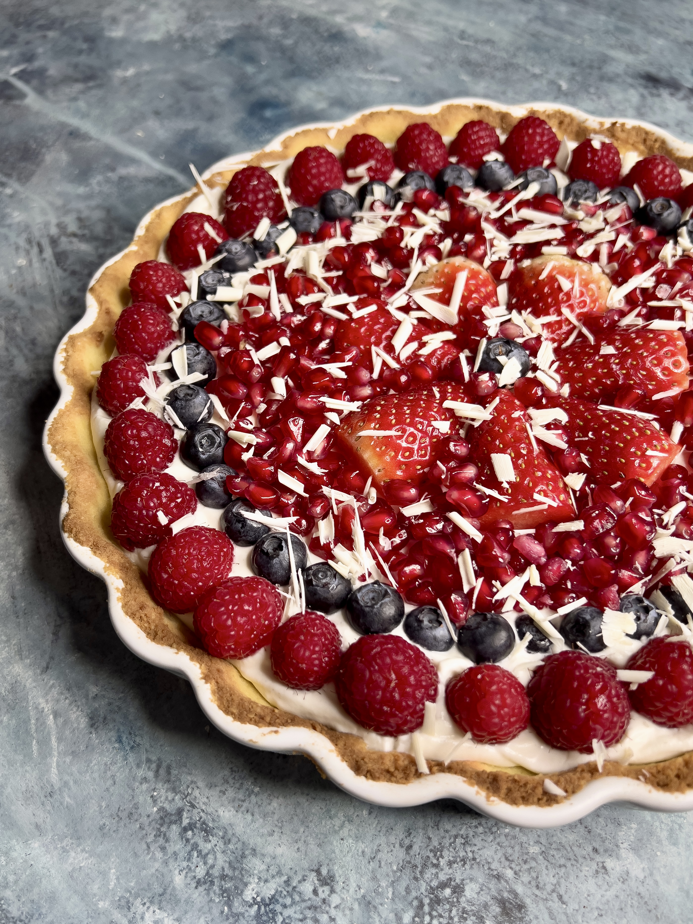 Gluten-Free Tarts (image credits: wikimedia)