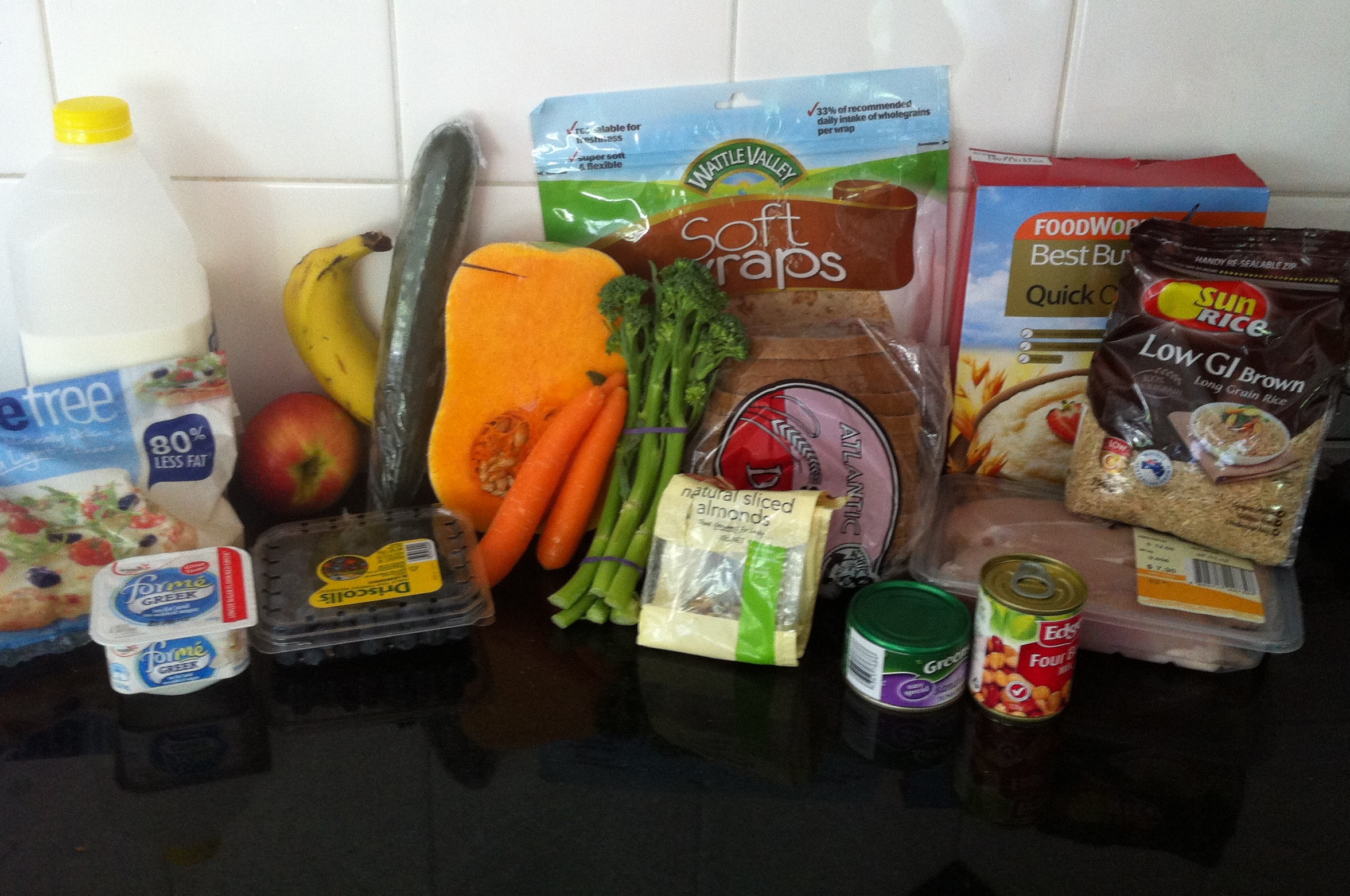 The Importance of a Balanced Diet (image credits: wikimedia)