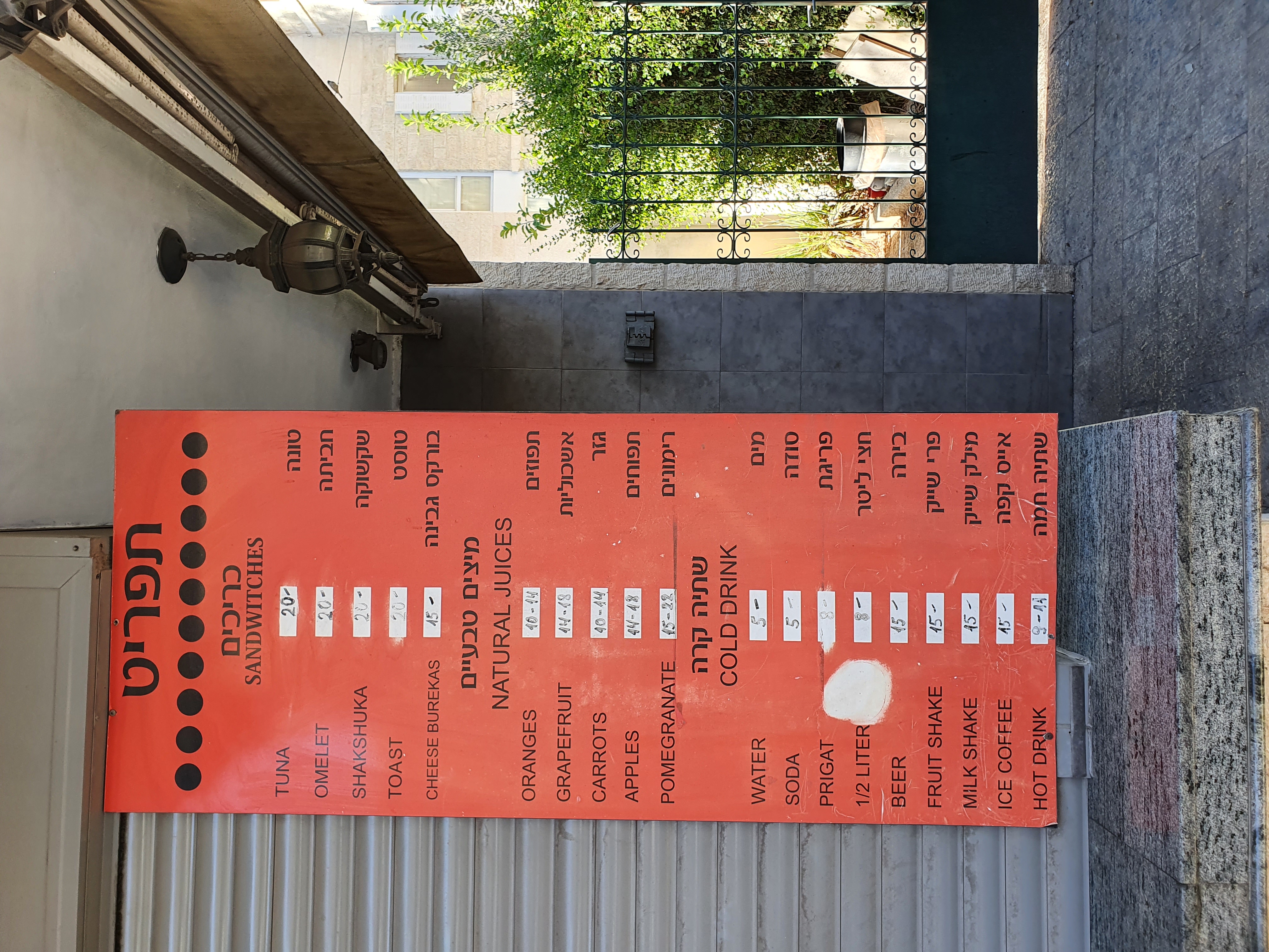 Dynamic Pricing: Adjusting Menu Prices with Market Fluctuations (image credits: wikimedia)