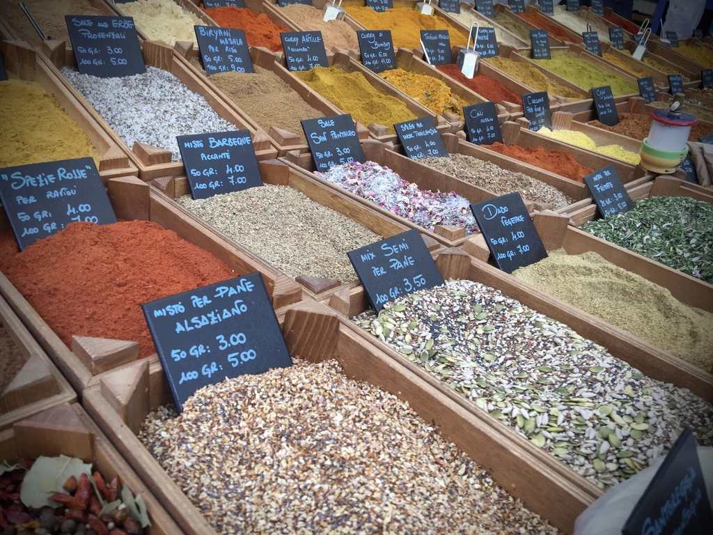 Future of the Herb Market (image credits: rawpixel)
