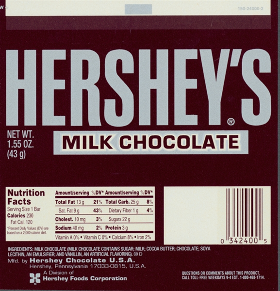 Hershey’s Kisses: American Classic under Global Pressure (image credits: wikimedia)