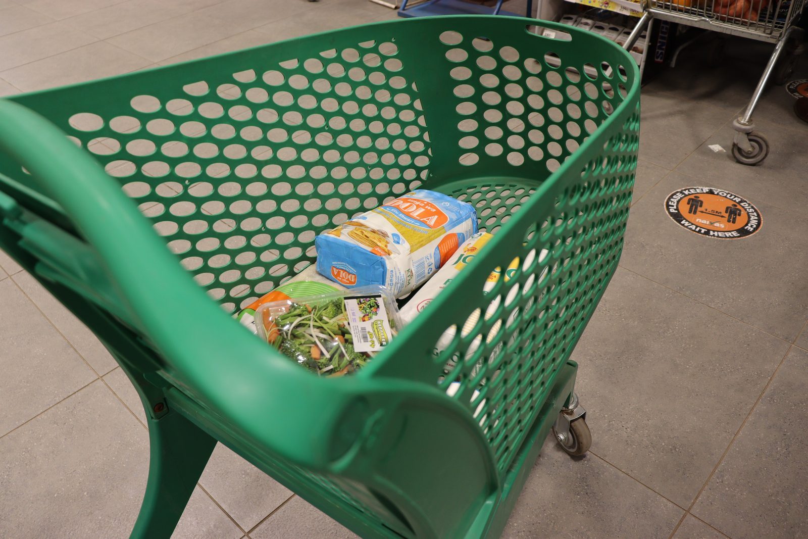 Shopping Cart Psychology Influences Your Spending (Image Credits: Wikimedia)