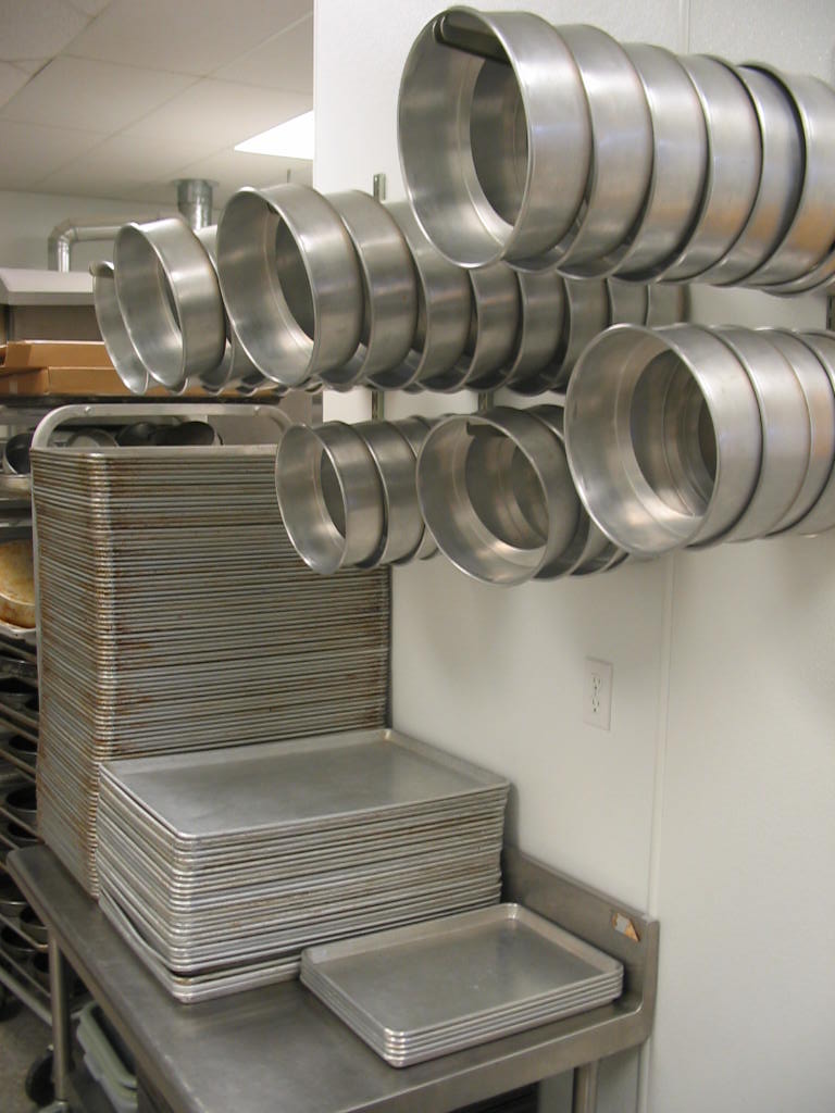 Mastering the Art of Everything-Cooks-Together (image credits: Pans, CC BY 2.0, https://commons.wikimedia.org/w/index.php?curid=3506573)